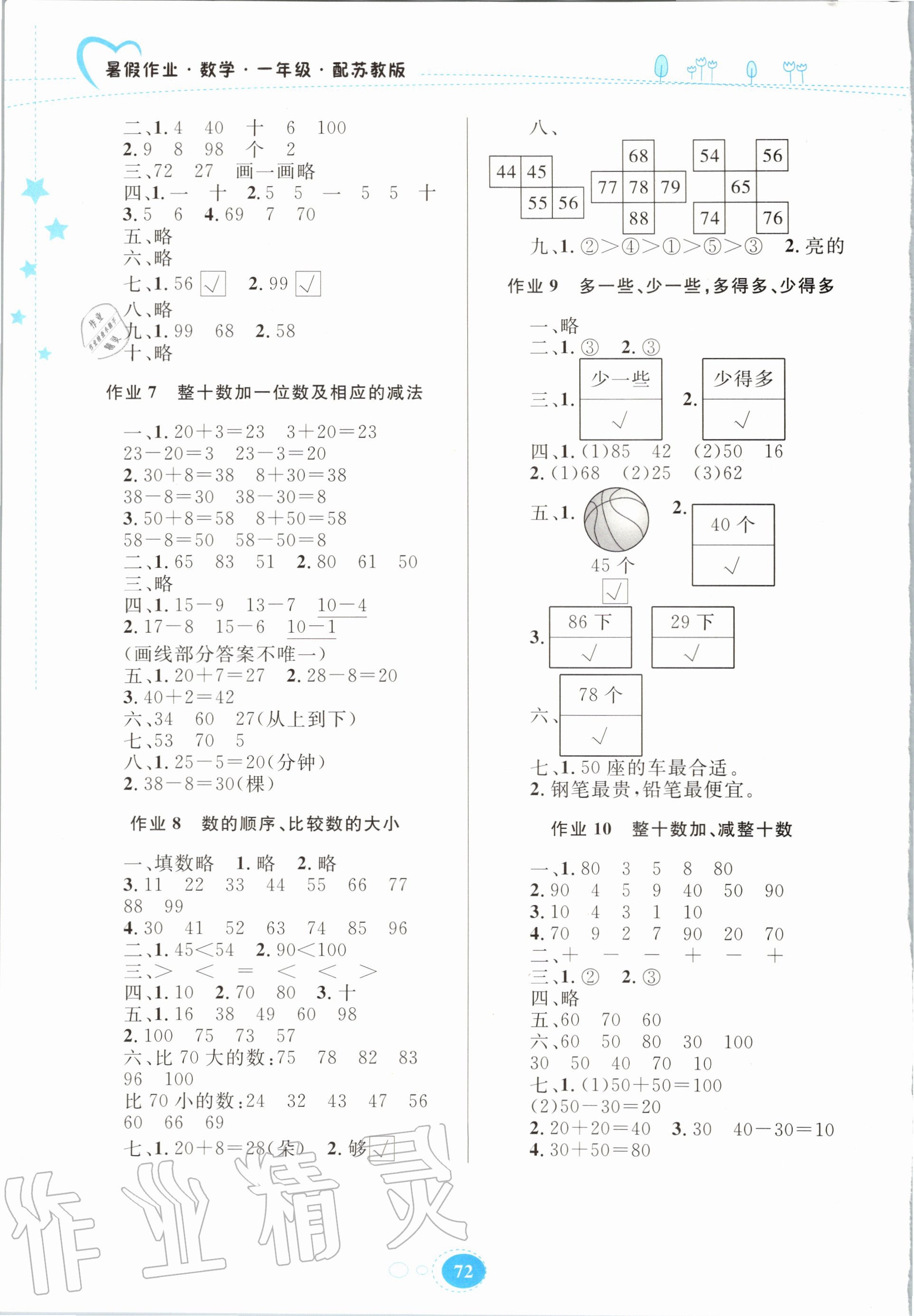 2020年暑假作業(yè)一年級數(shù)學蘇教版貴州人民出版社 第2頁