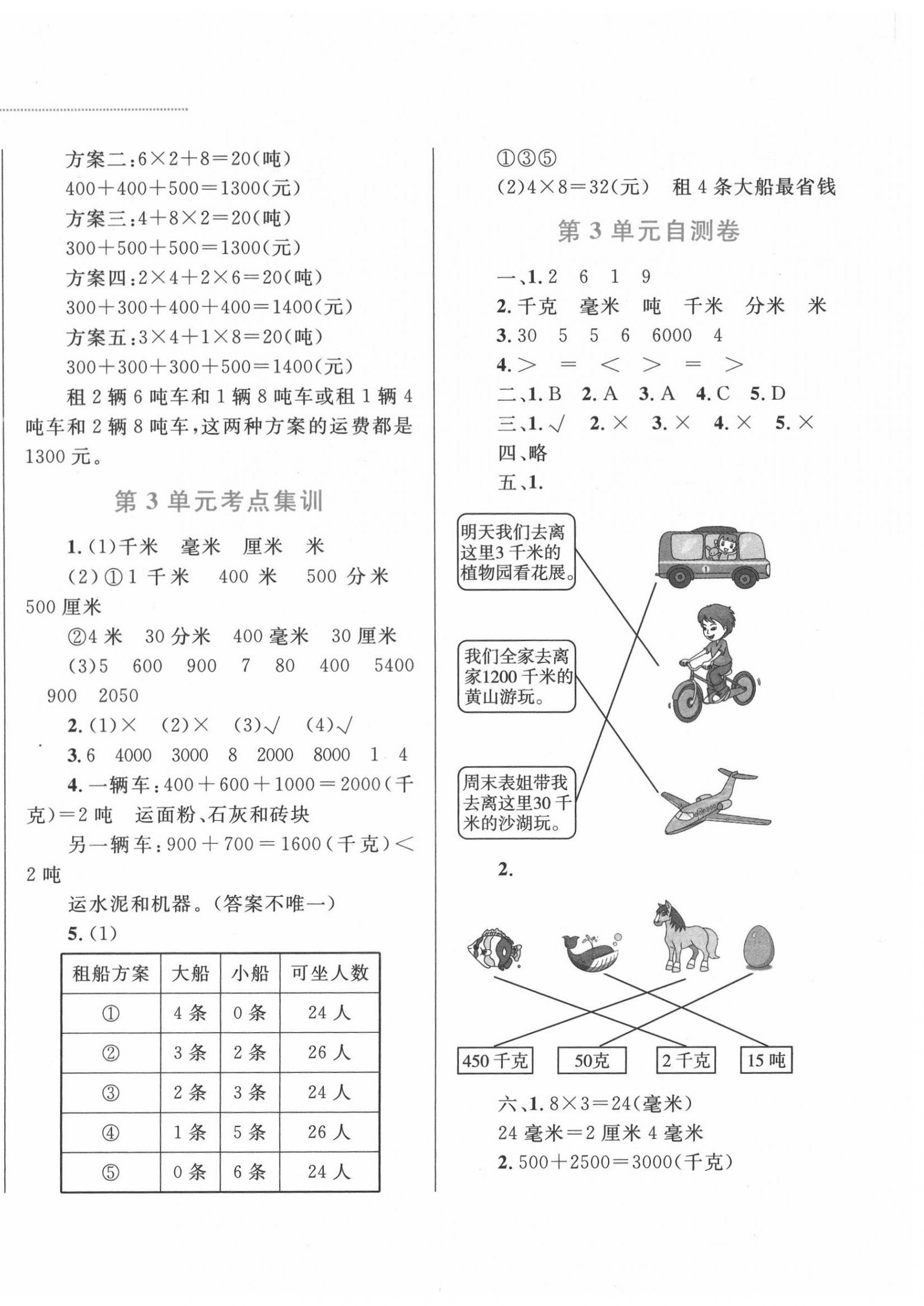 2020年小学同步学考优化设计小超人作业本三年级数学上册人教版 第6页