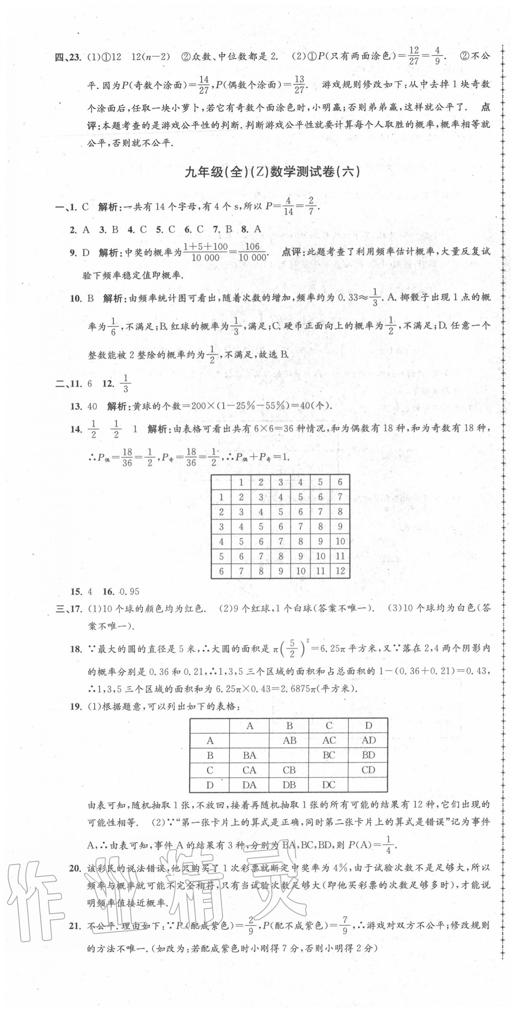 2020年孟建平初中單元測試九年級數(shù)學(xué)全一冊浙教版 第10頁