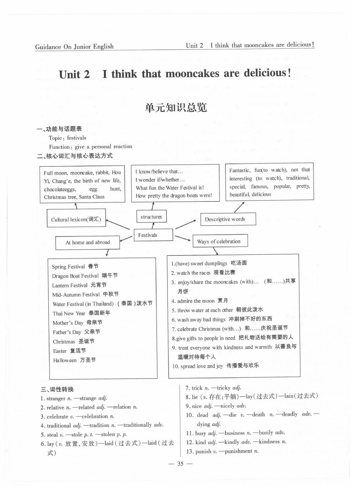 2020年風(fēng)向標(biāo)九年級(jí)英語(yǔ)上冊(cè)人教版蓉城專(zhuān)版 第36頁(yè)