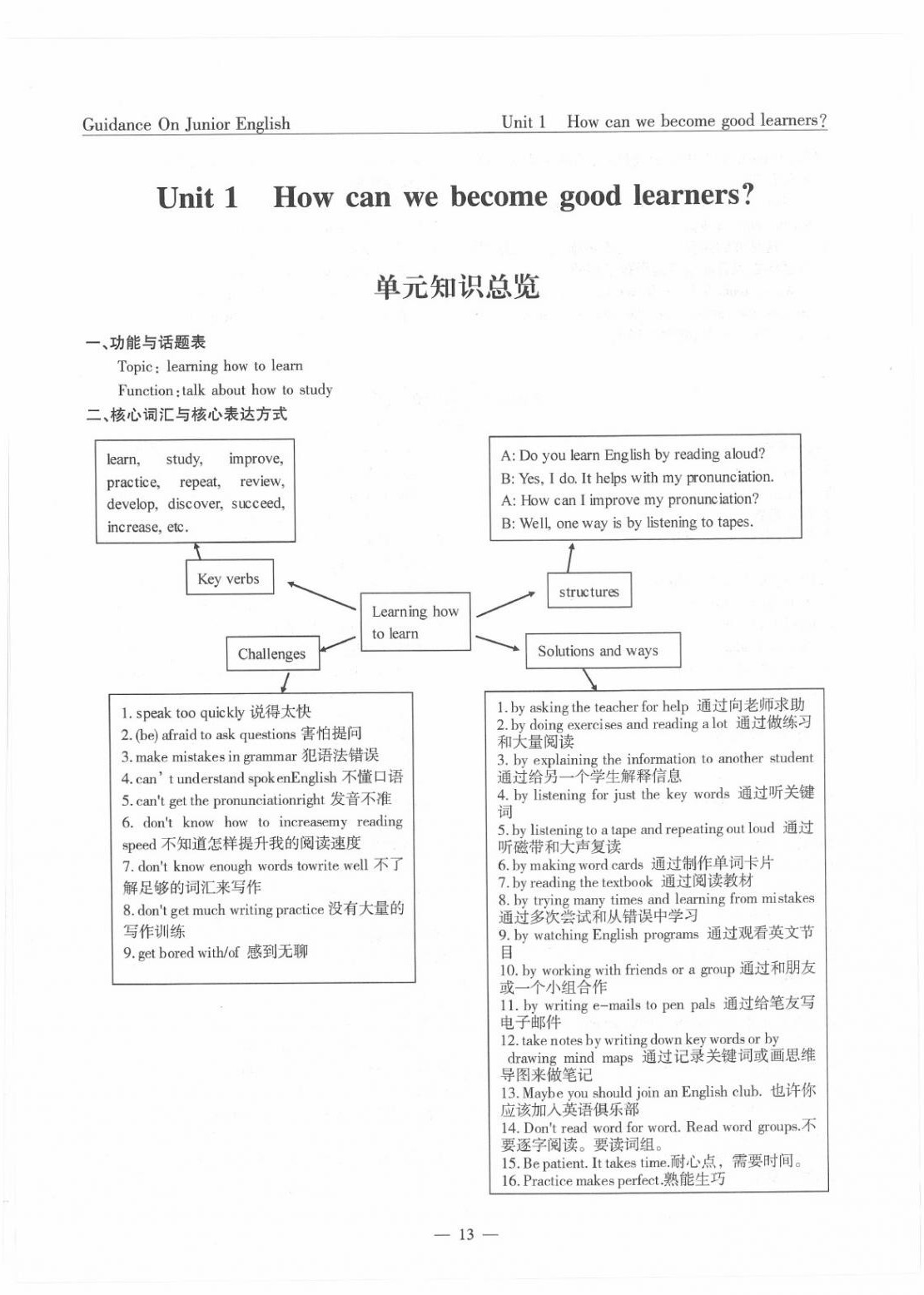 2020年風(fēng)向標(biāo)九年級英語上冊人教版蓉城專版 第14頁