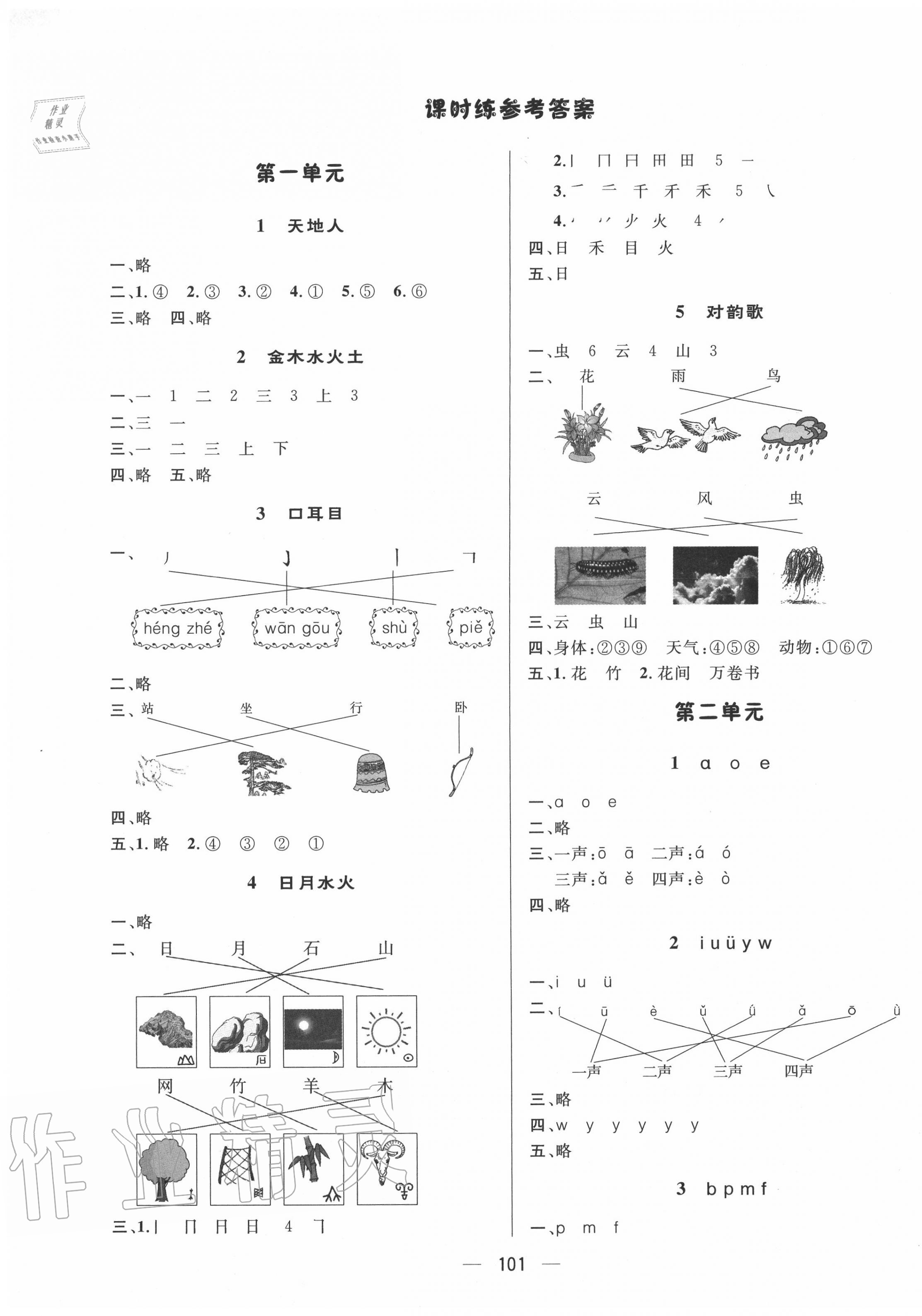 2020年简易通一年级语文上册人教版 第1页