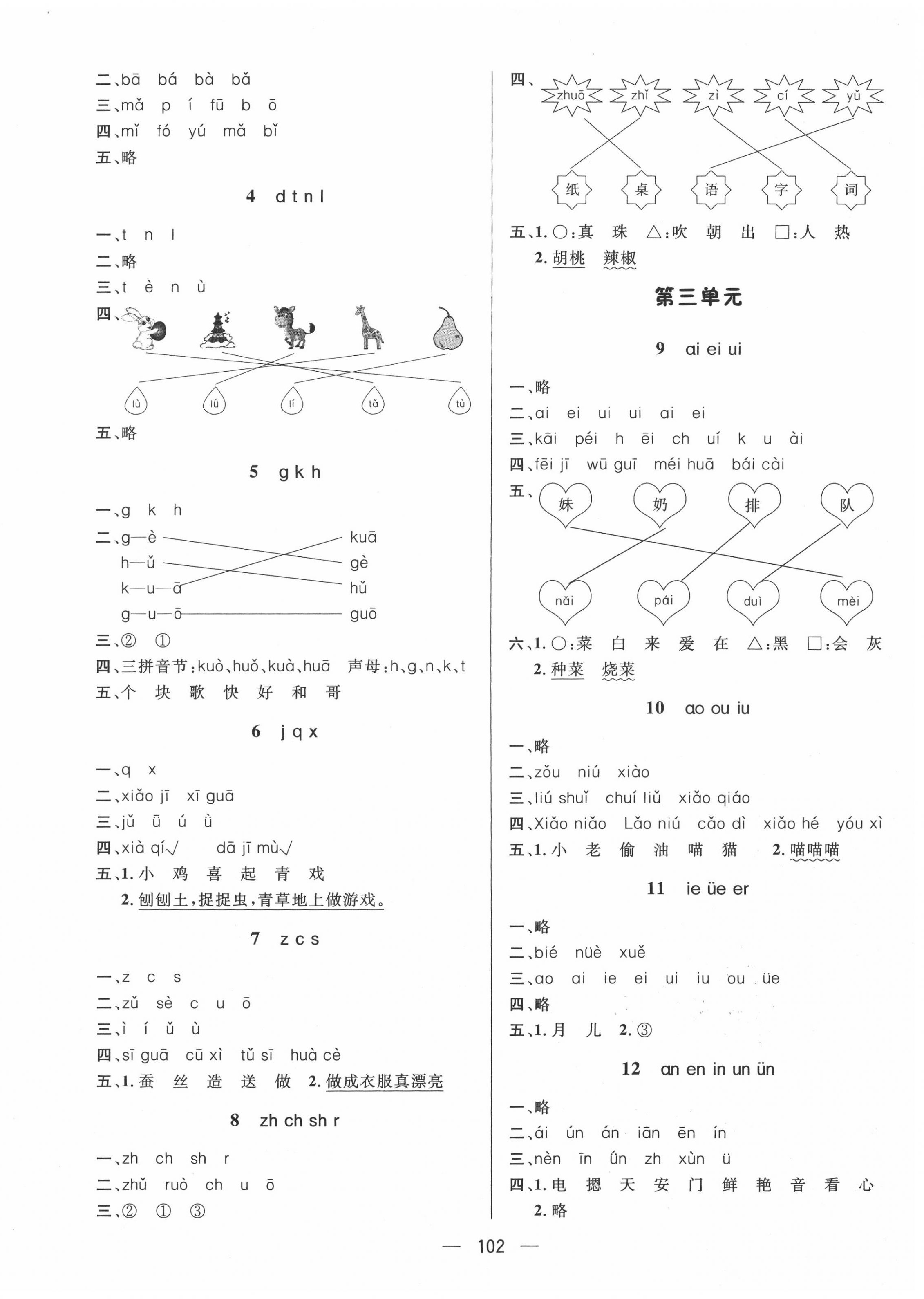 2020年简易通一年级语文上册人教版 第2页