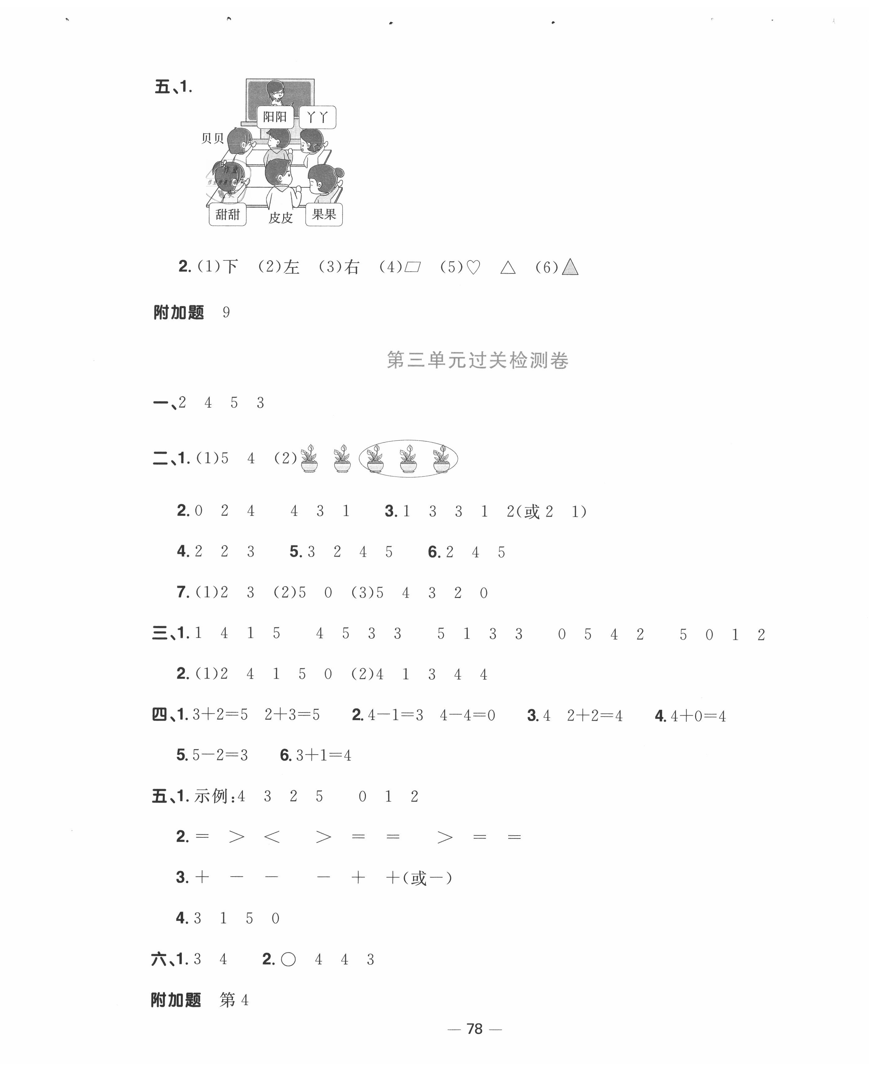 2020年陽光同學(xué)一線名師全優(yōu)好卷一年級數(shù)學(xué)上冊人教版 第2頁