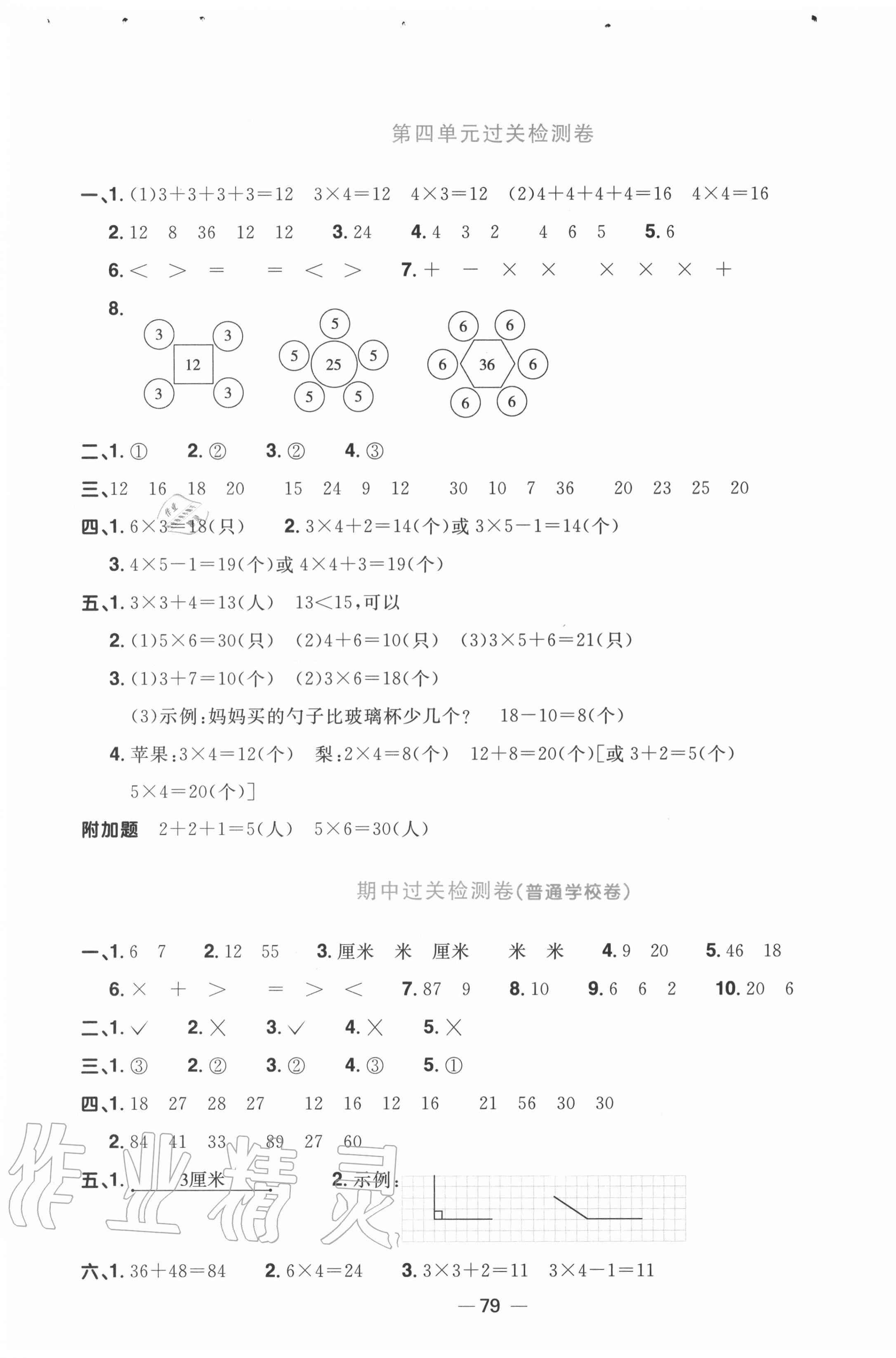 2020年陽(yáng)光同學(xué)一線(xiàn)名師全優(yōu)好卷二年級(jí)數(shù)學(xué)上冊(cè)人教版 第3頁(yè)