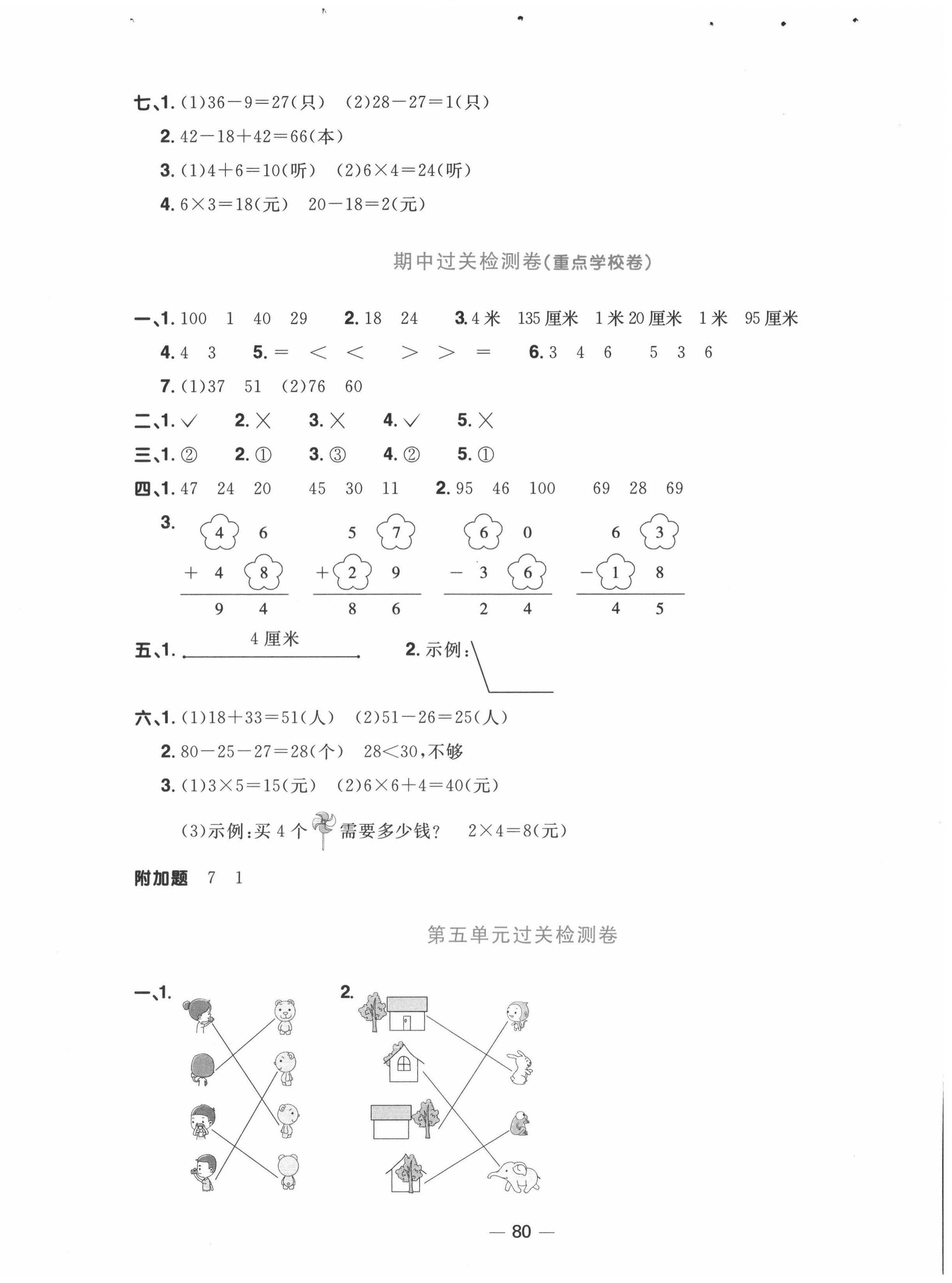 2020年陽光同學(xué)一線名師全優(yōu)好卷二年級數(shù)學(xué)上冊人教版 第4頁