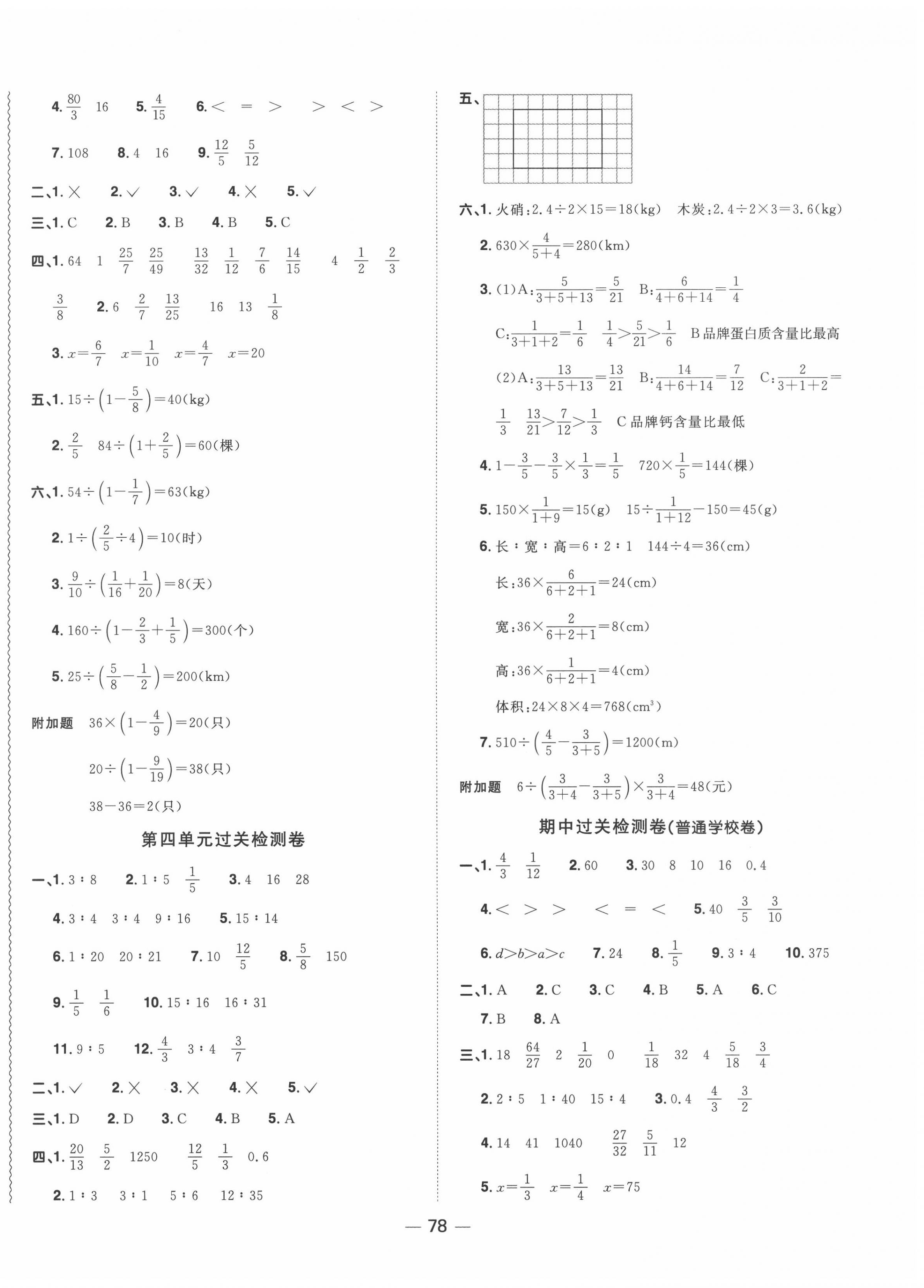 2020年阳光同学一线名师全优好卷六年级数学上册人教版 第2页