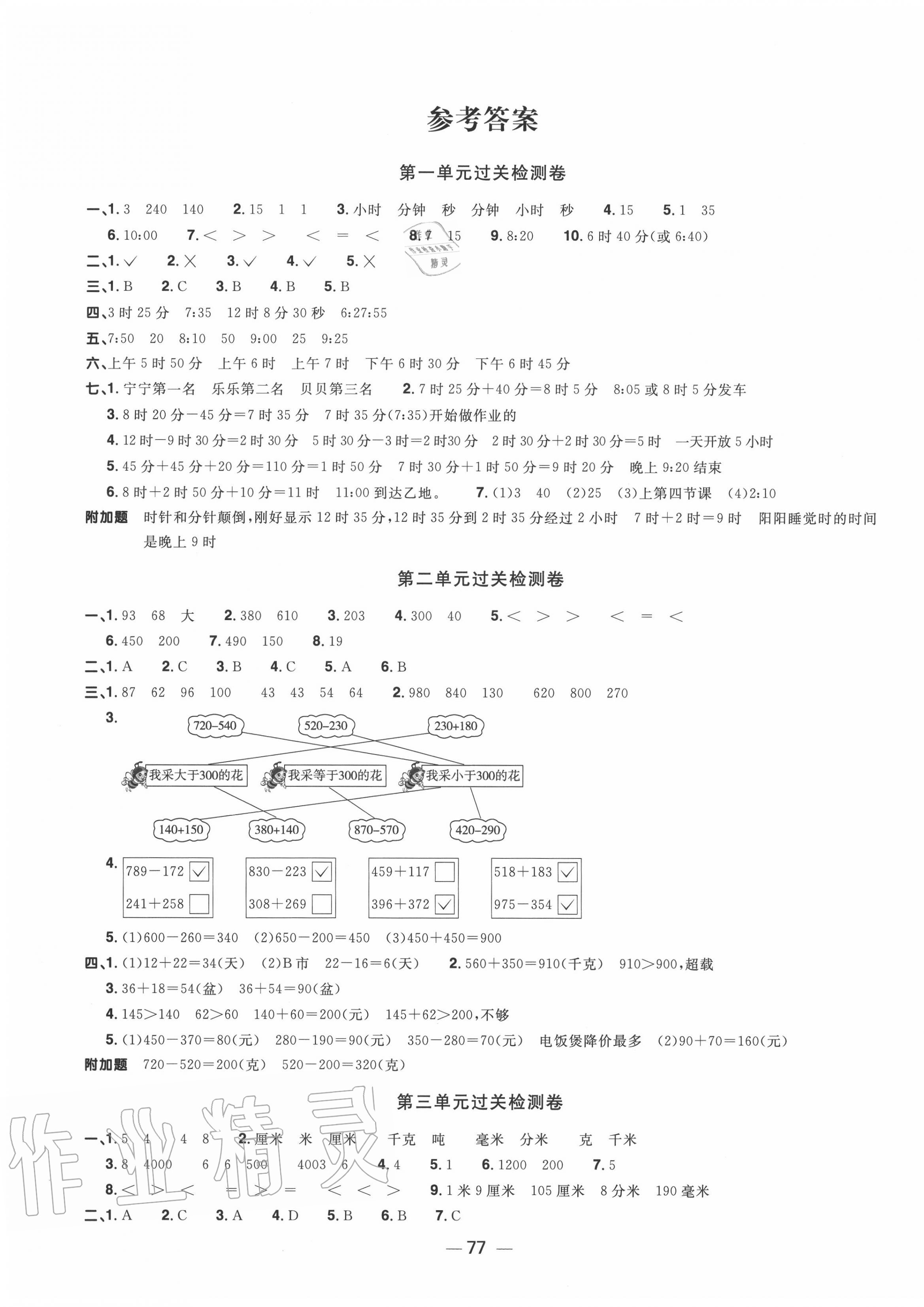 2020年陽光同學(xué)一線名師全優(yōu)好卷三年級數(shù)學(xué)上冊人教版 第1頁