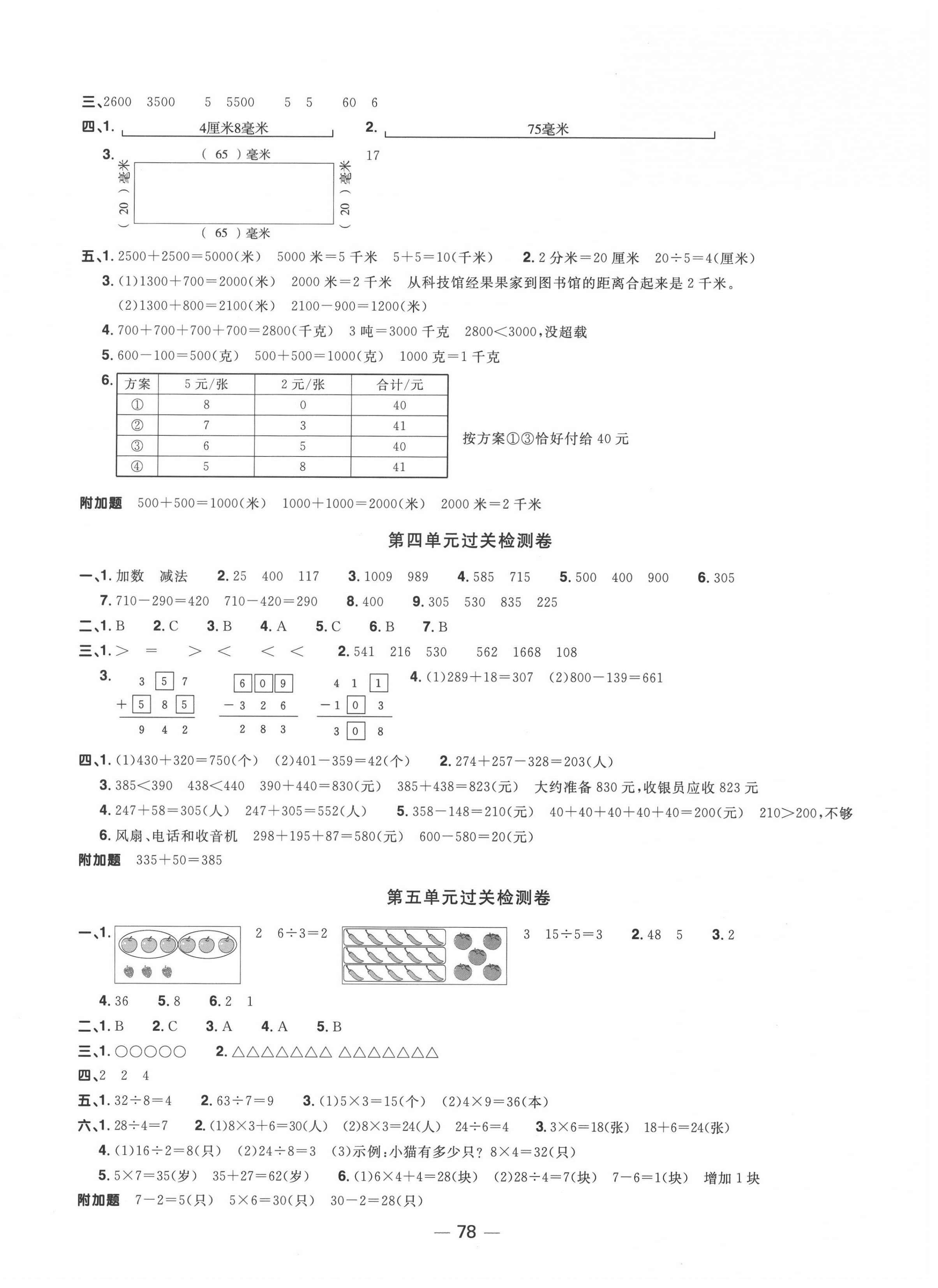 2020年陽(yáng)光同學(xué)一線名師全優(yōu)好卷三年級(jí)數(shù)學(xué)上冊(cè)人教版 第2頁(yè)