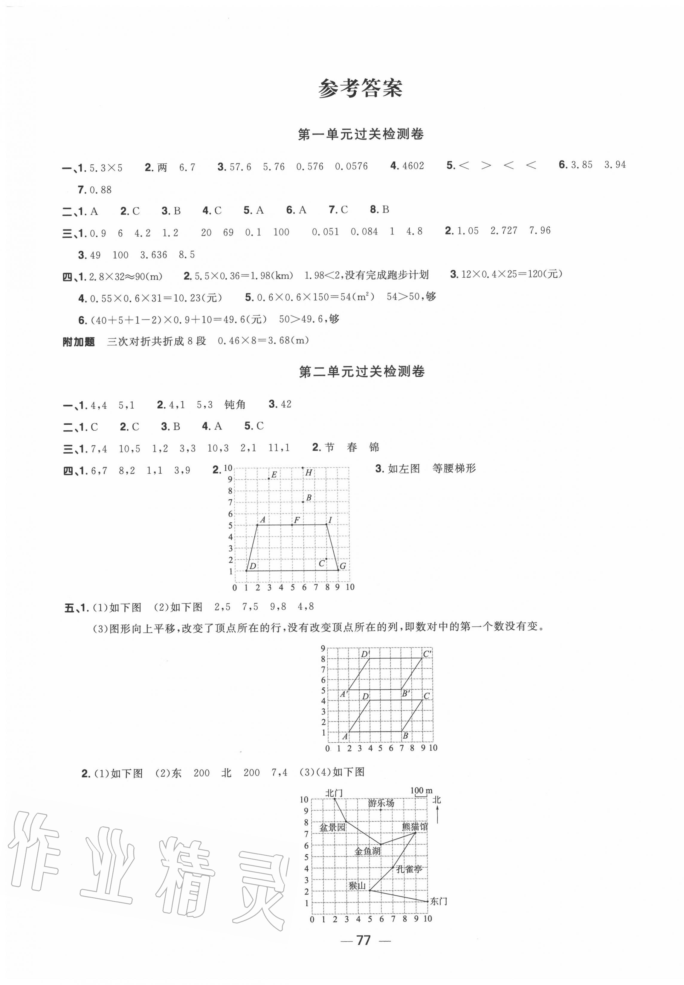 2020年陽光同學(xué)一線名師全優(yōu)好卷五年級數(shù)學(xué)上冊人教版 第1頁