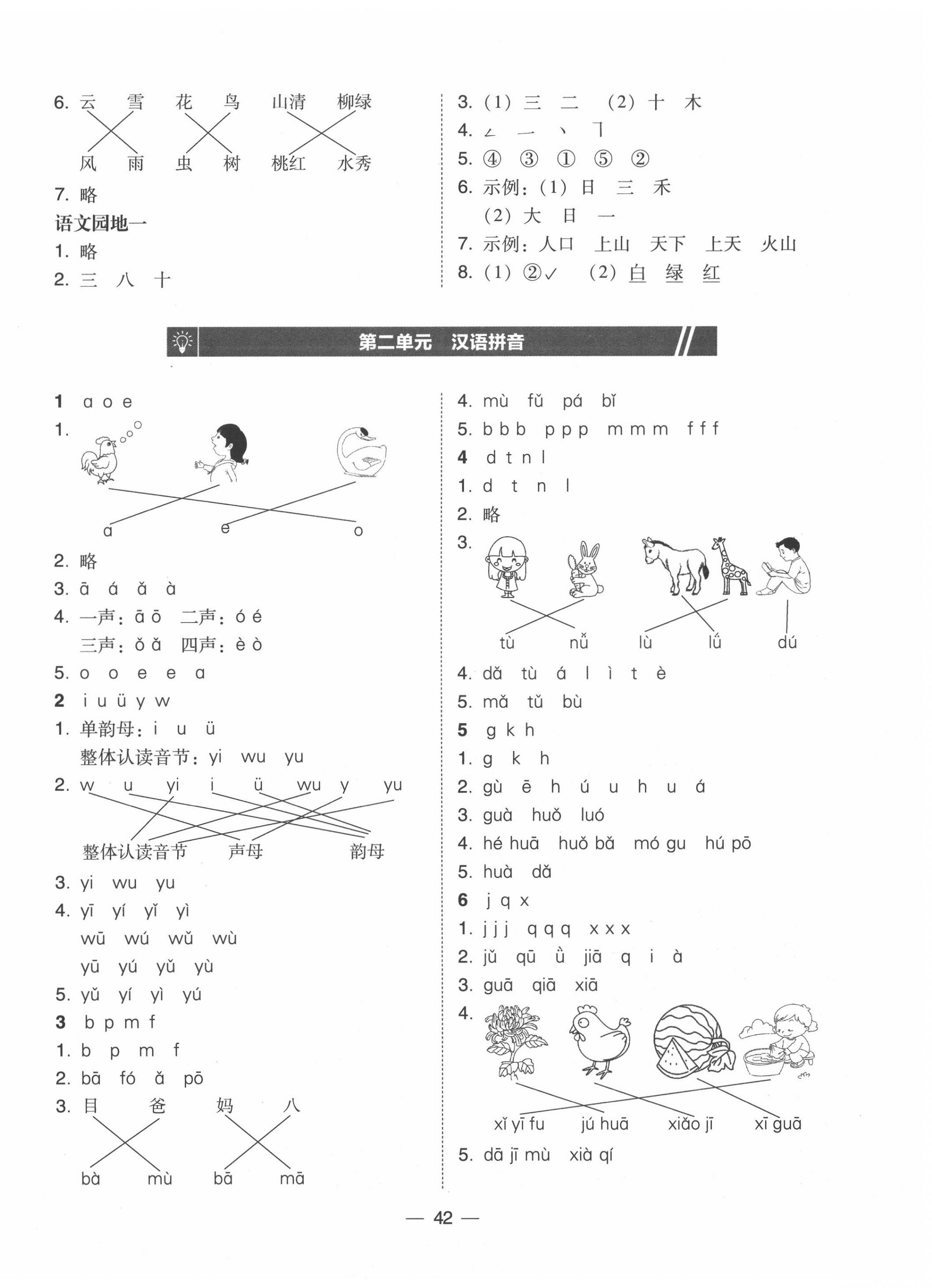 2020年北大綠卡一年級語文上冊人教版 第2頁