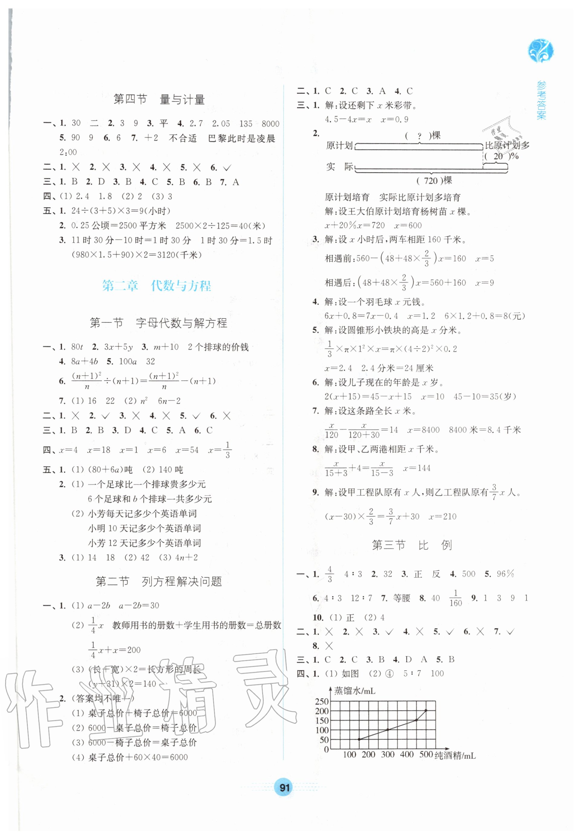 2020年超能学典小学升初中衔接教材数学 参考答案第2页