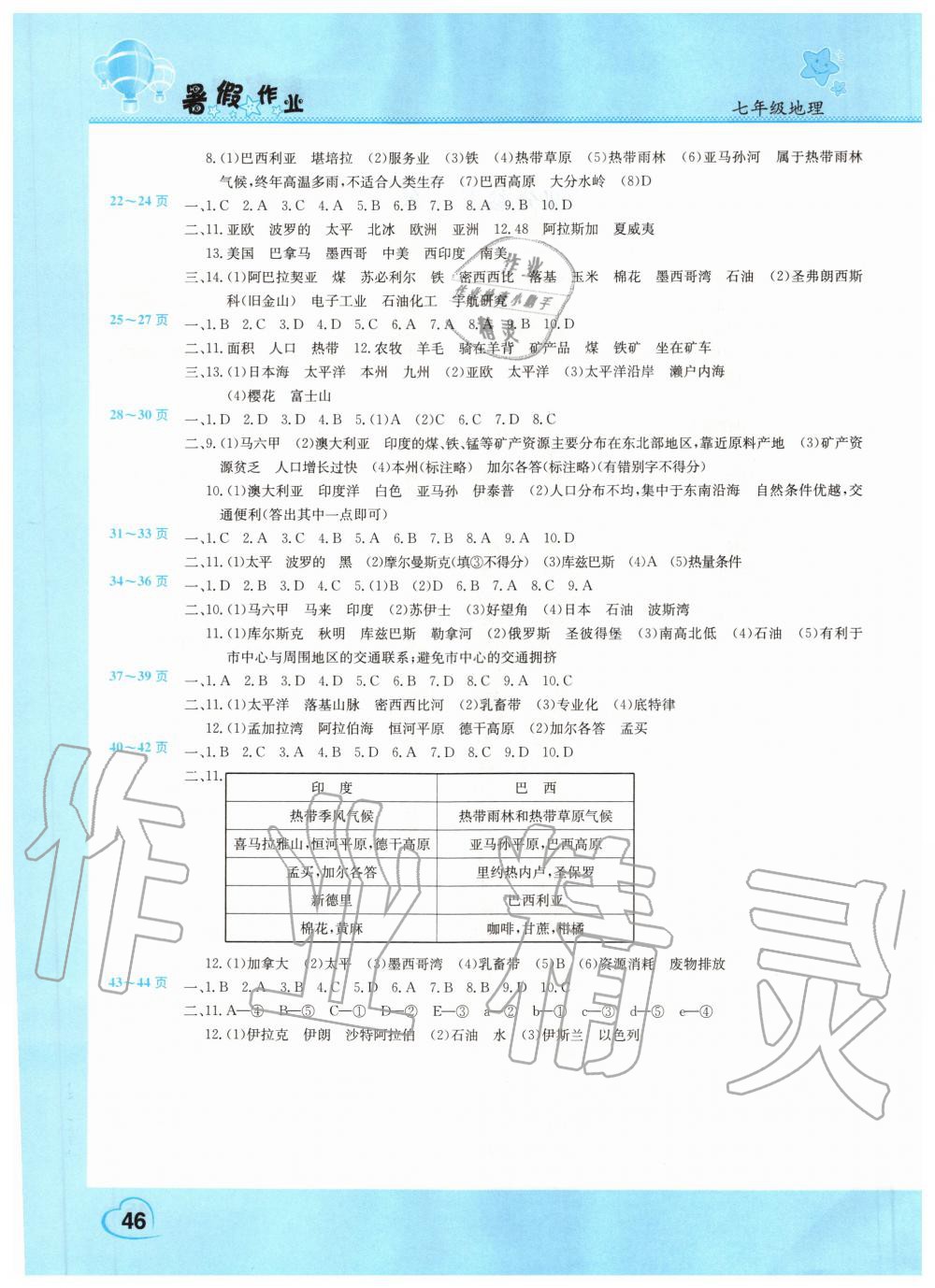 2020年暑假作业假期园地七年级地理人教版中原农民出版社 第2页