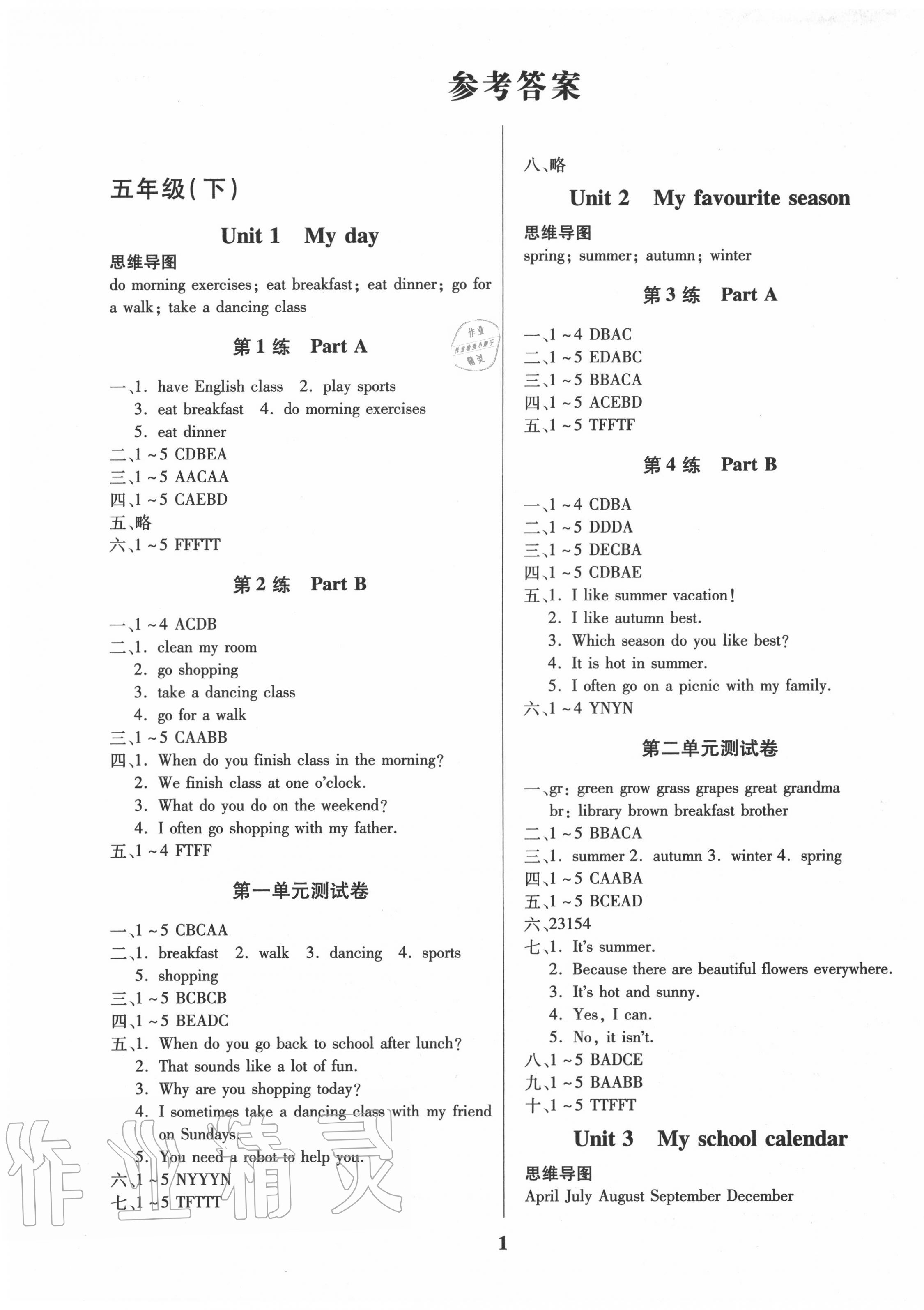 2020年鑫浪傳媒給力100暑假作業(yè)五年級英語人教版 第1頁