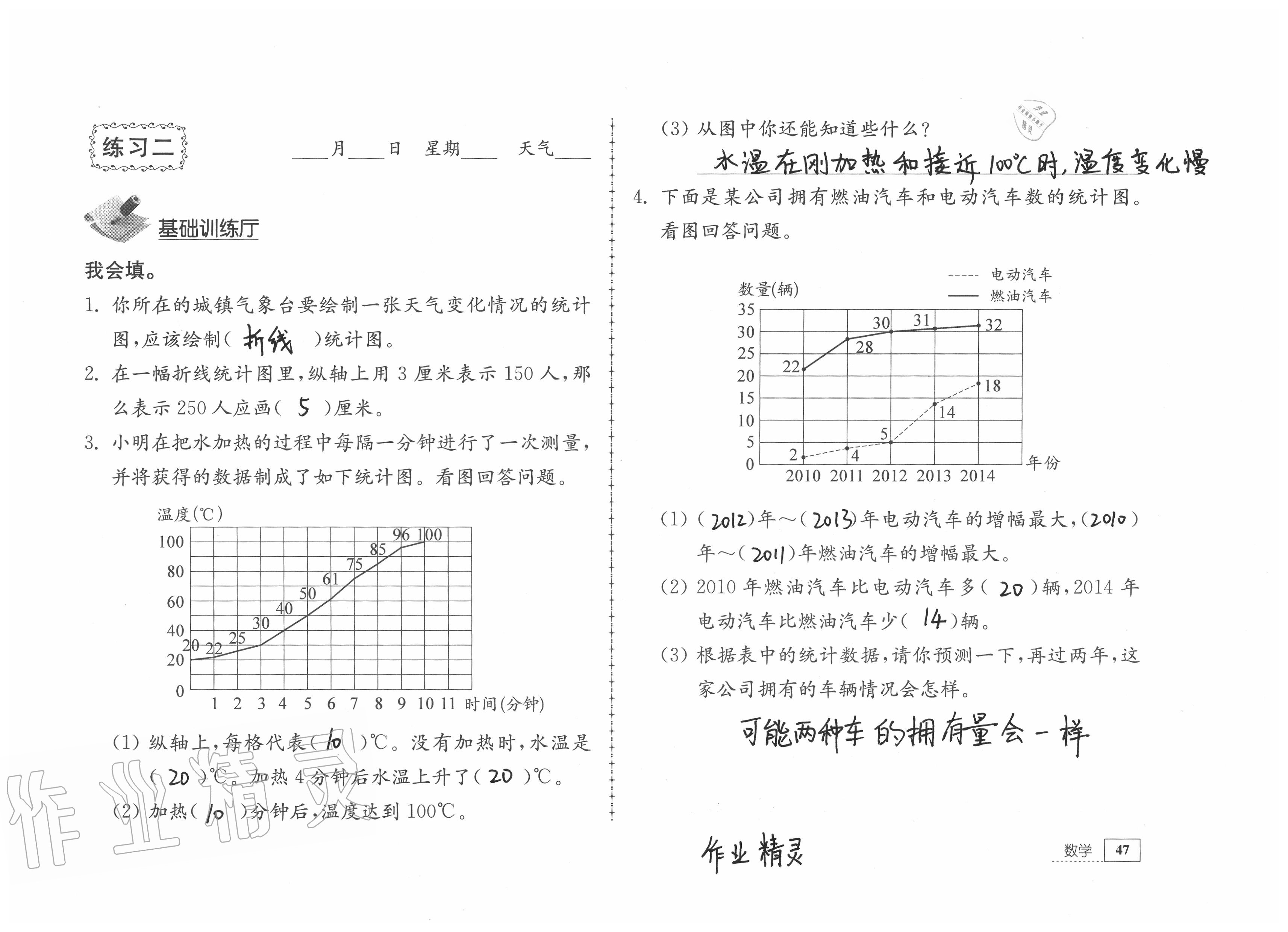 2020年暑假生活五年級(jí)綜合鎮(zhèn)江專版教育科學(xué)出版社 第19頁