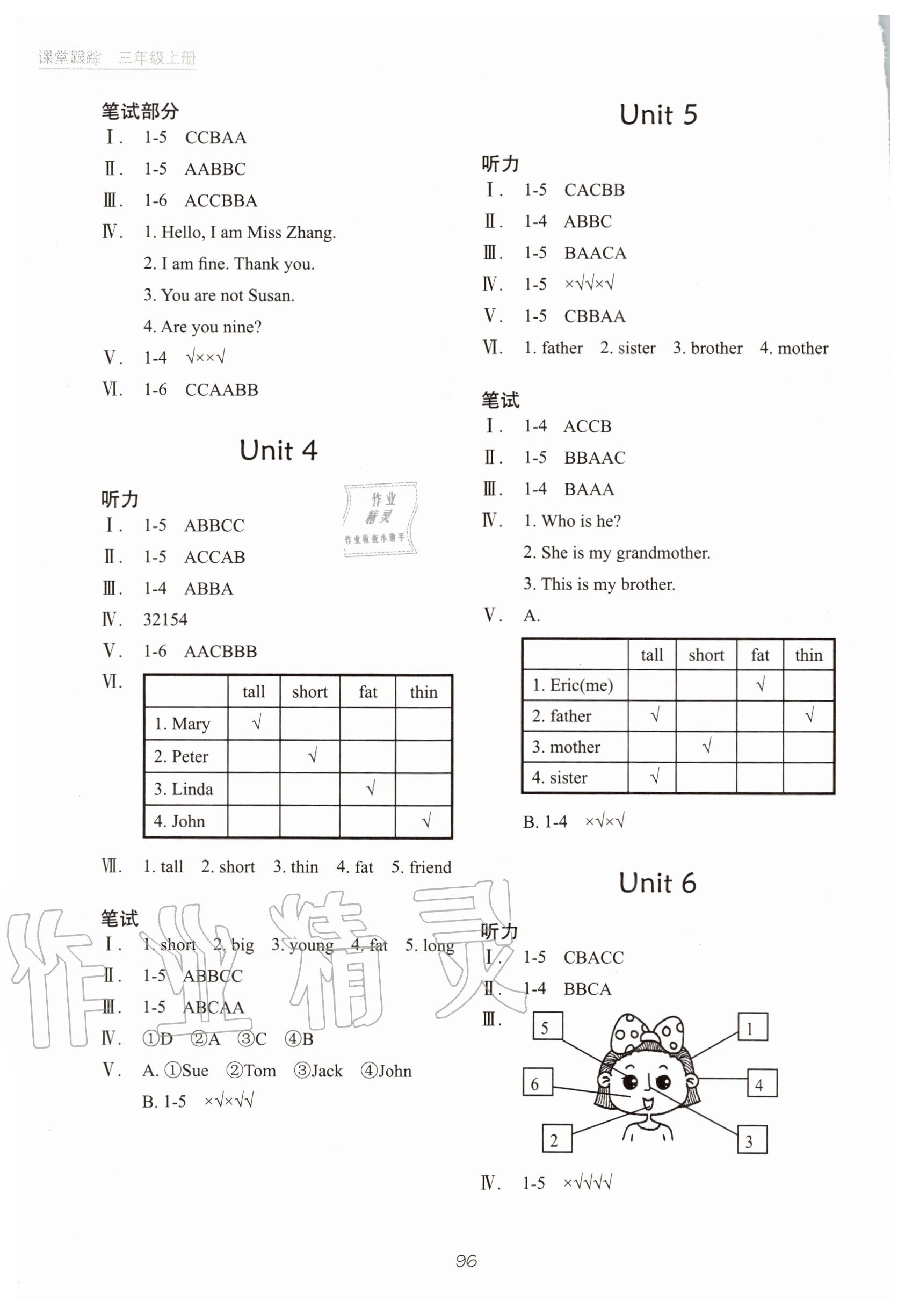 2020年深圳市小學英語課堂跟蹤三年級英語上冊牛津版 第2頁