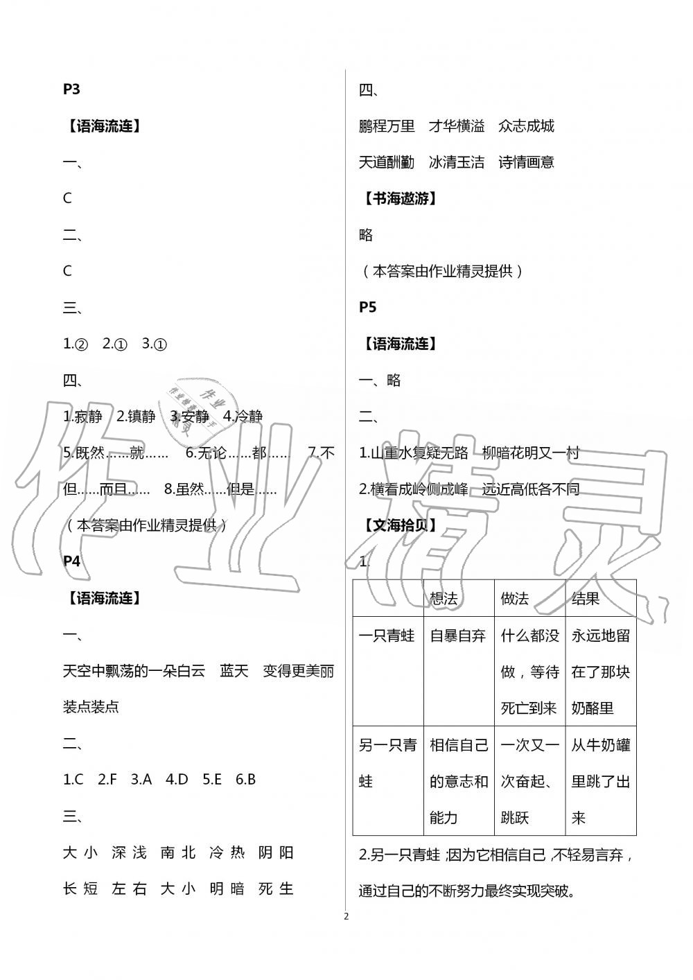 2020年愉快的暑假四年级南京出版社 第2页