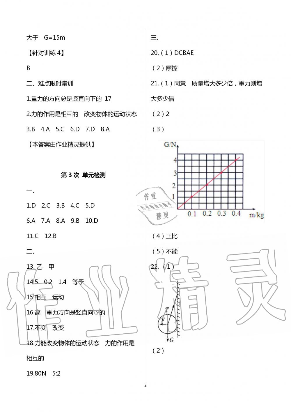 2020年BEST学习丛书提升训练暑假八年级物理湖南师范大学出版社 第2页