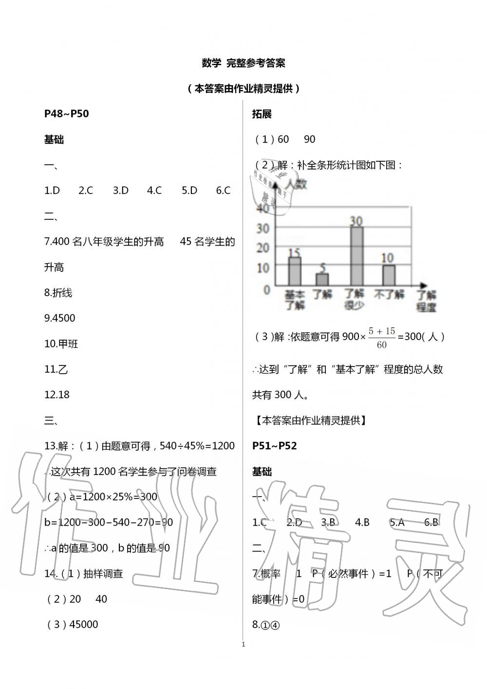 2020年蓝色时光暑假作业八年级合订本 参考答案第10页