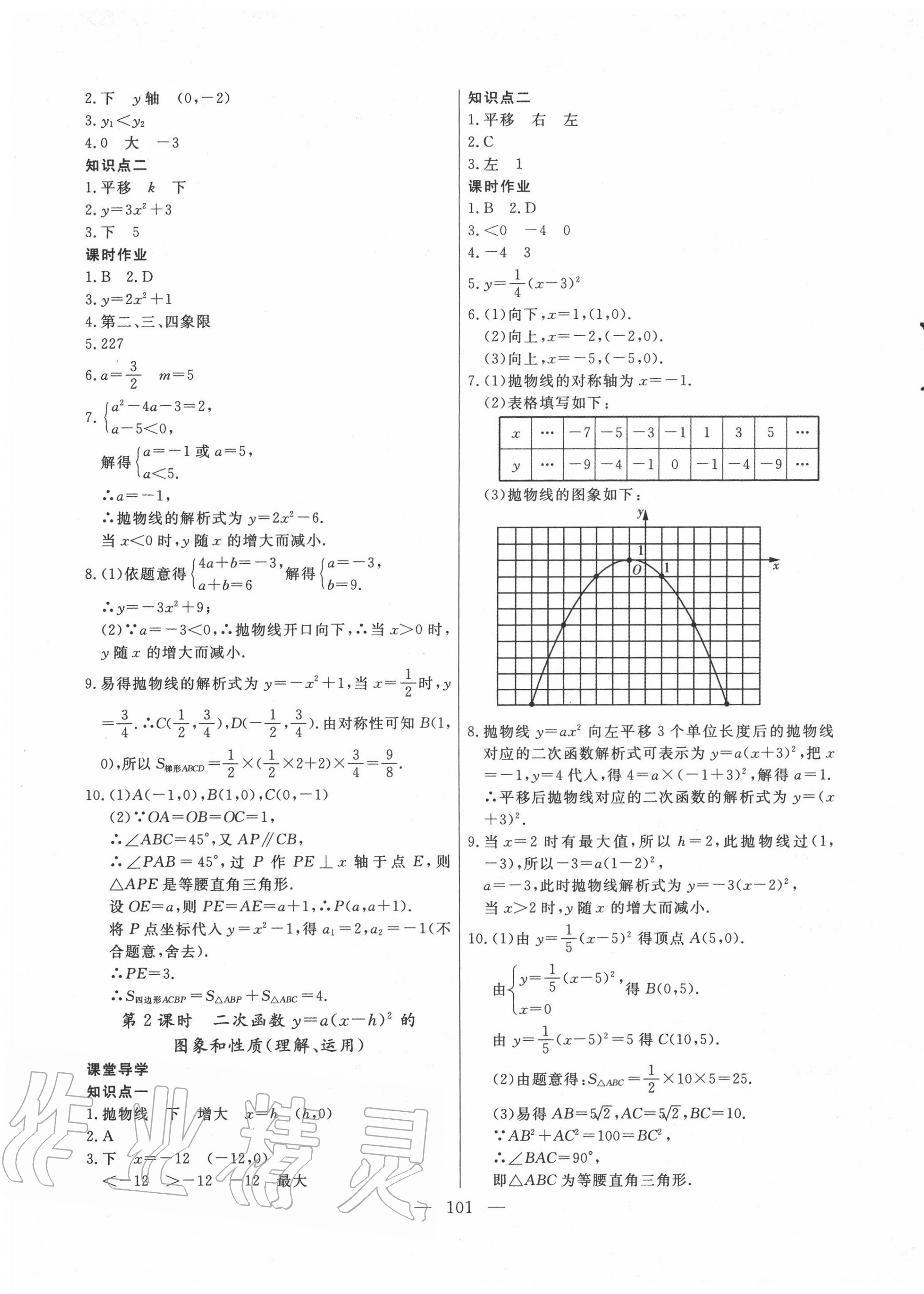 2020年自主訓(xùn)練九年級數(shù)學(xué)上冊人教版 參考答案第5頁