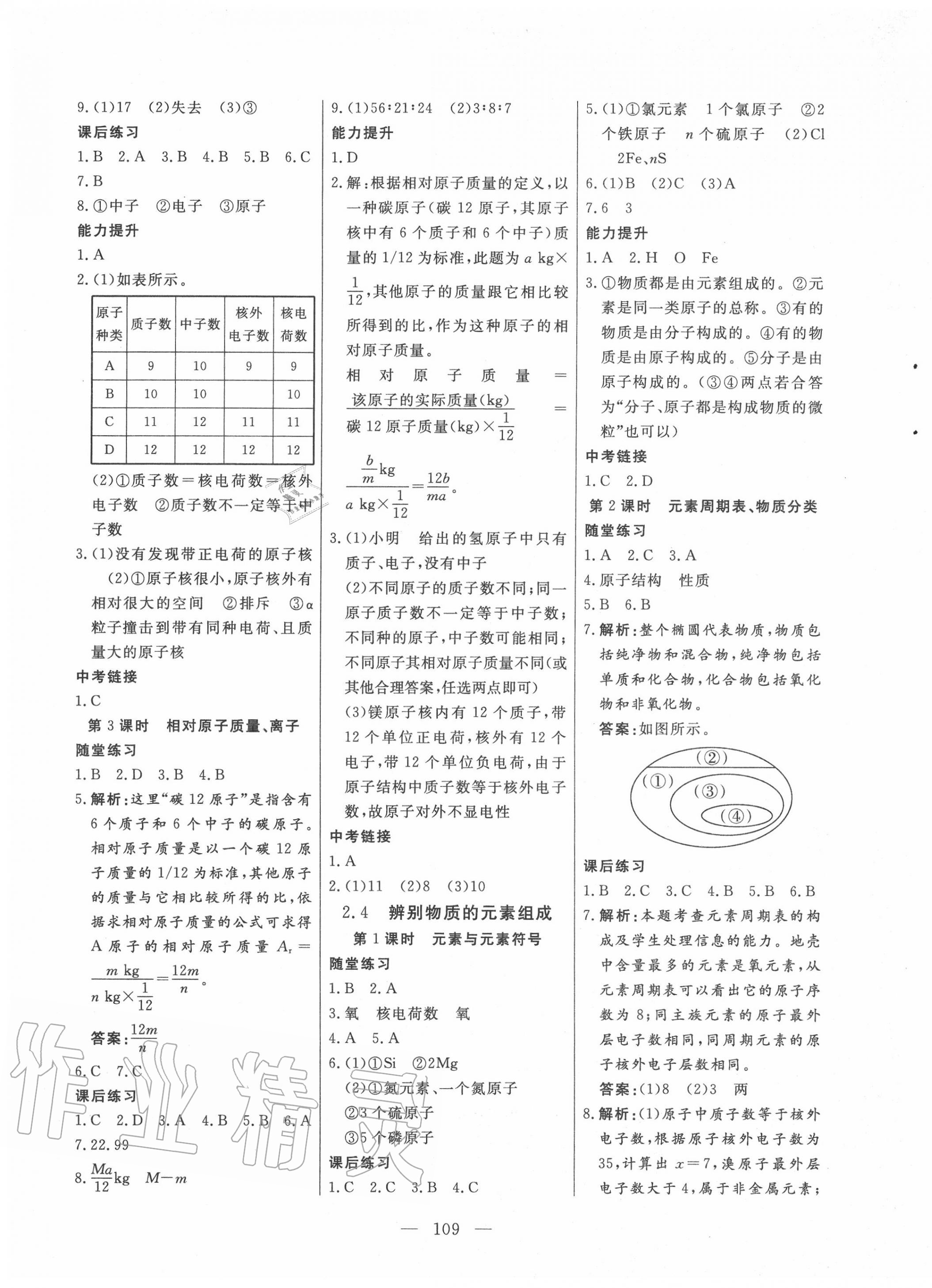 2020年自主訓(xùn)練九年級(jí)化學(xué)上冊(cè)科粵版 參考答案第5頁