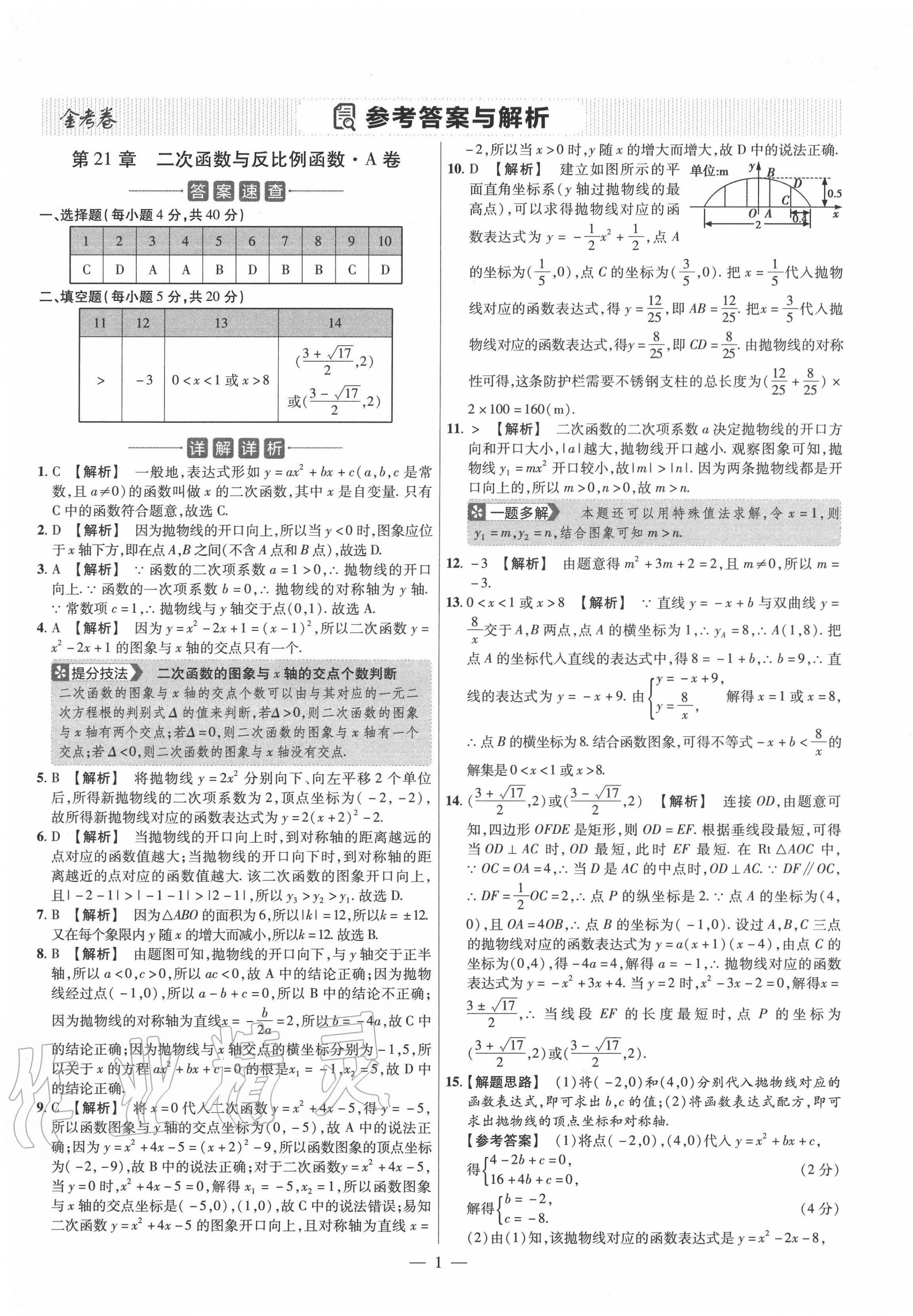 2020年金考卷活頁題選九年級數(shù)學(xué)全一冊滬科版 參考答案第1頁