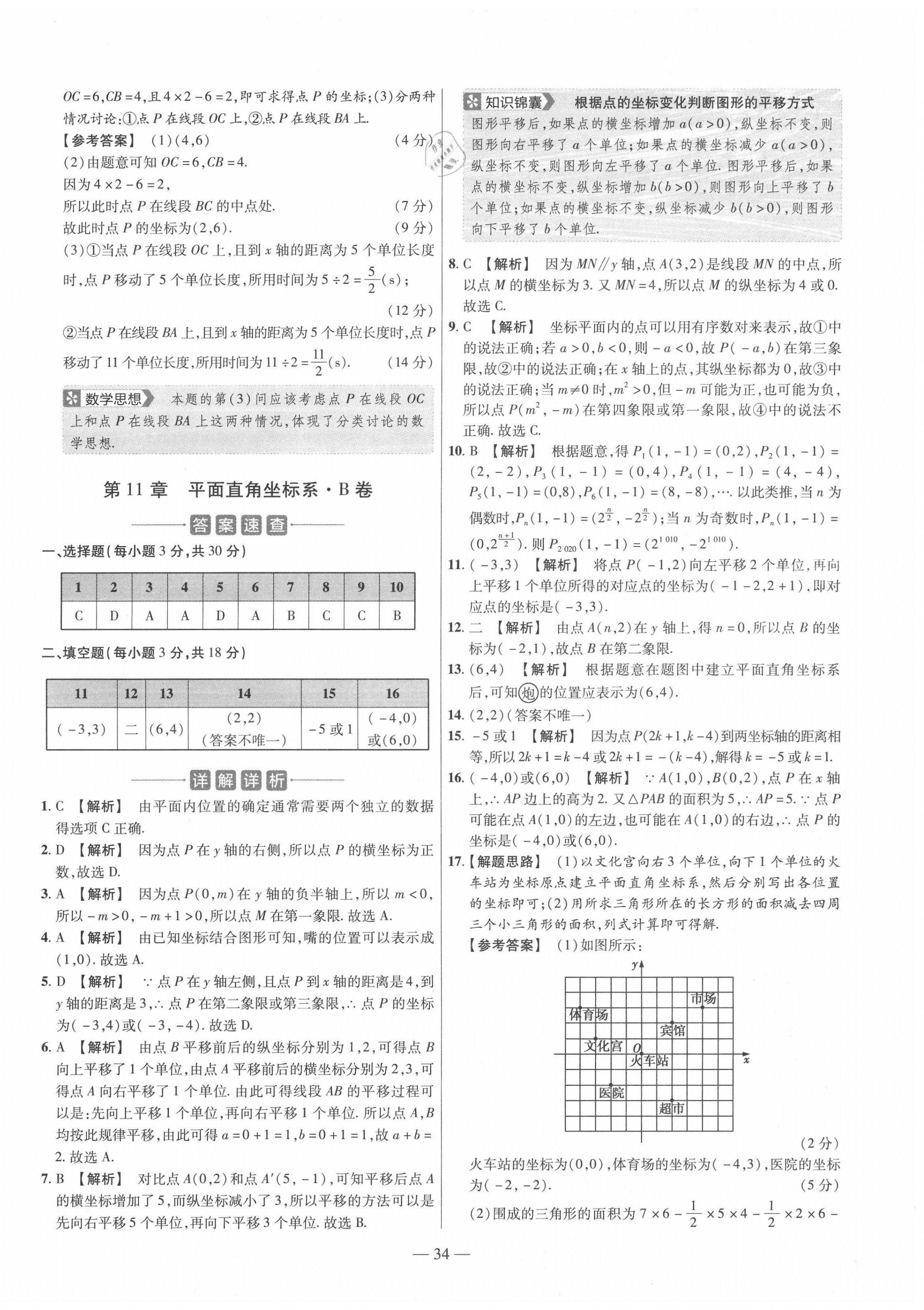 2020年金考卷活页题选八年级数学上册沪科版 参考答案第2页