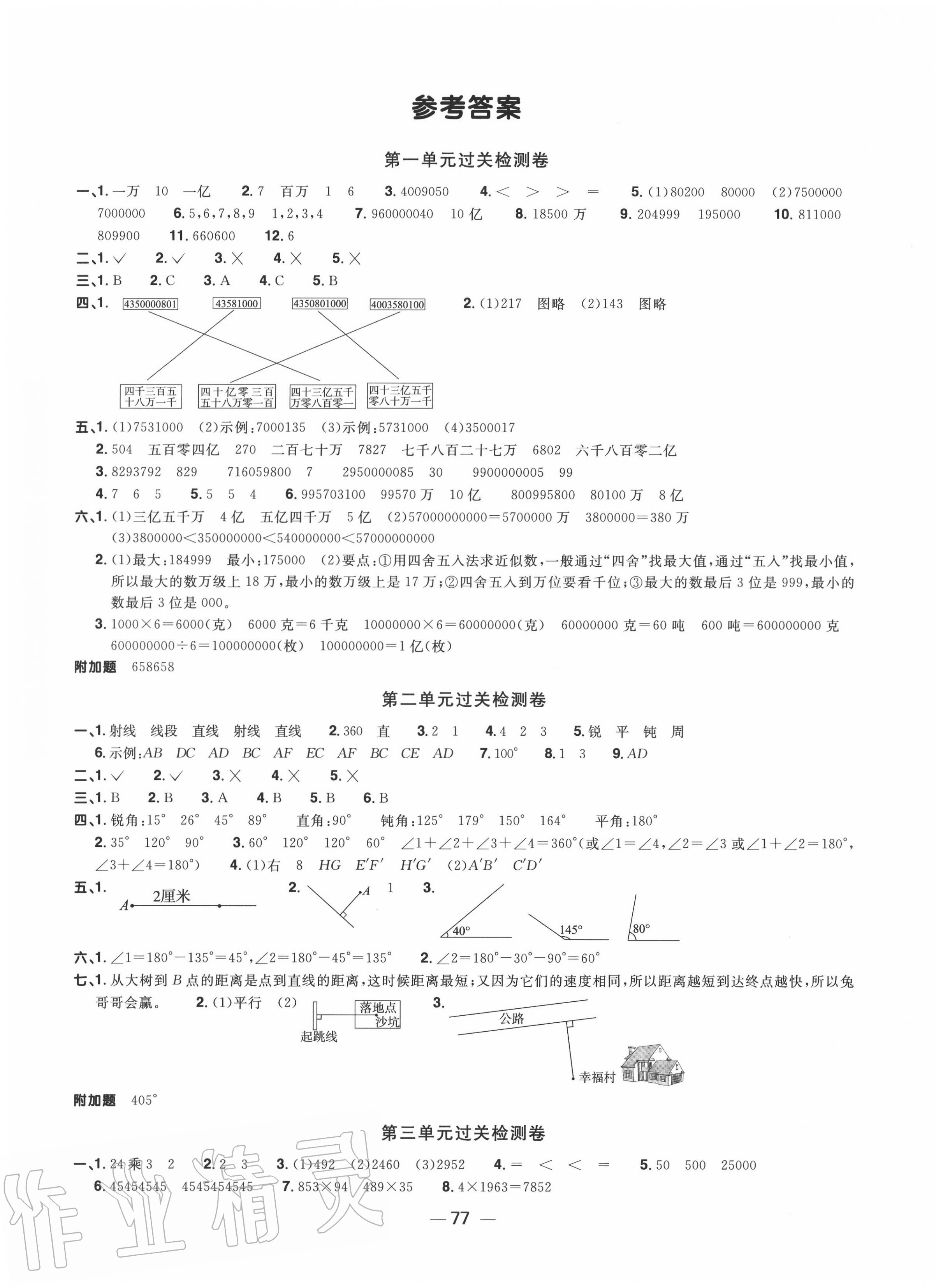 2020年阳光同学一线名师全优好卷四年级数学上册北师大版 第1页