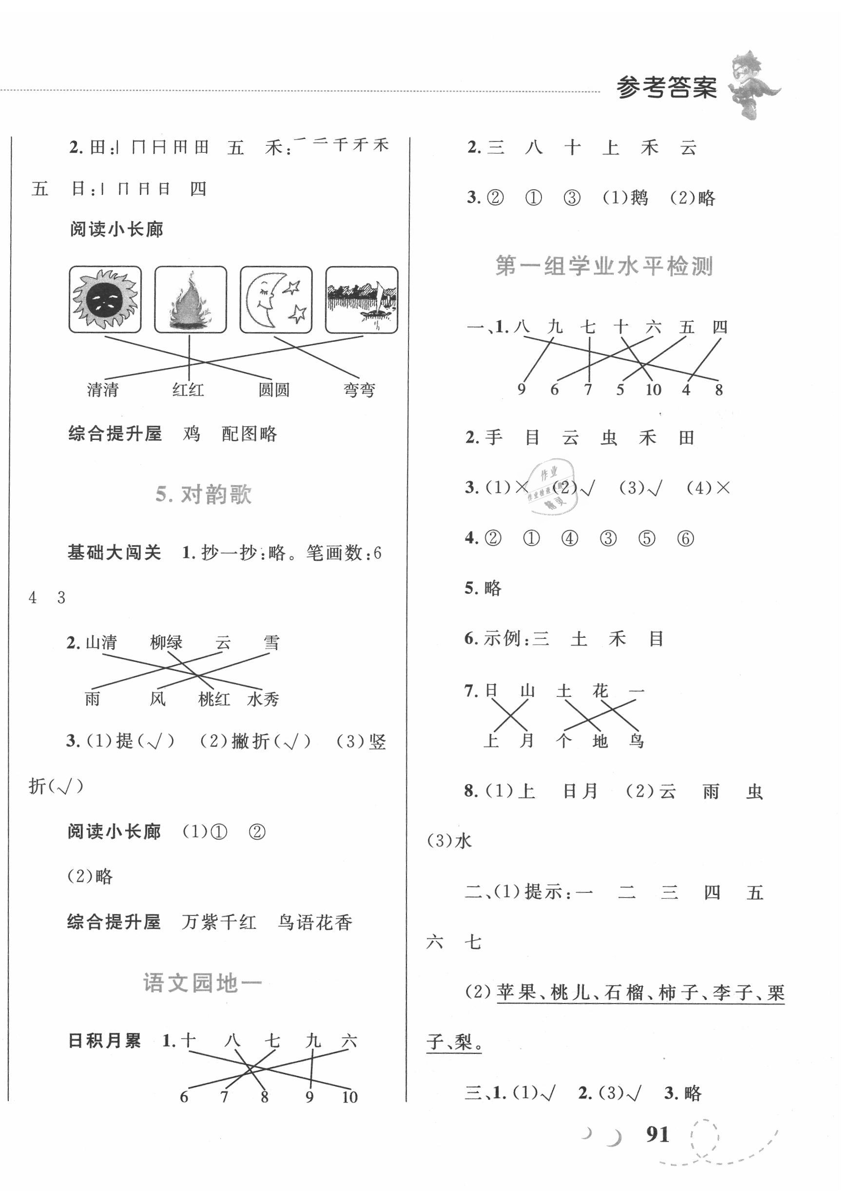 2020年小学同步学考优化设计小超人作业本一年级语文上册人教版 第2页