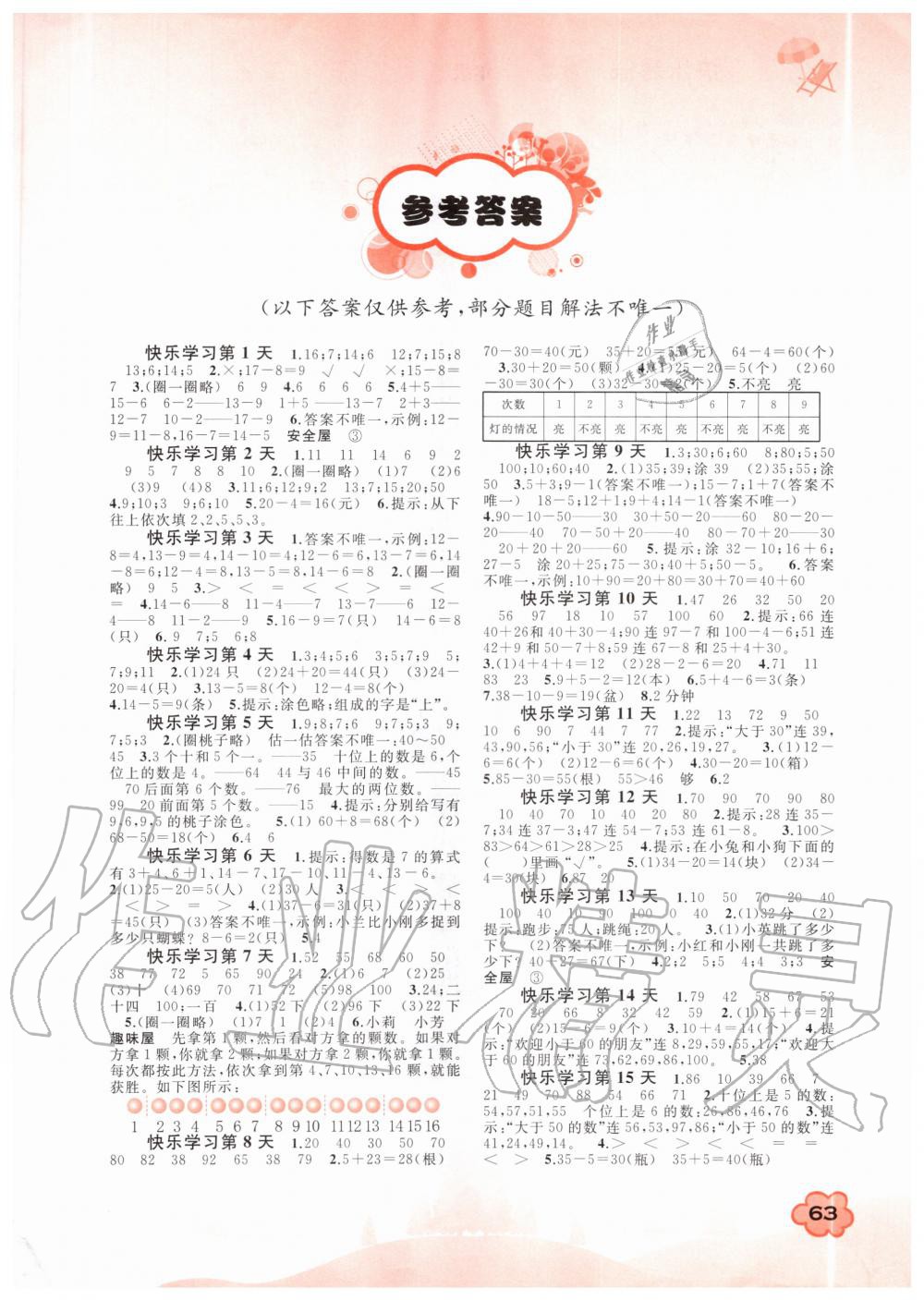 2020年快樂(lè)暑假一年級(jí)數(shù)學(xué)北師大版廣西師范大學(xué)出版社 第1頁(yè)