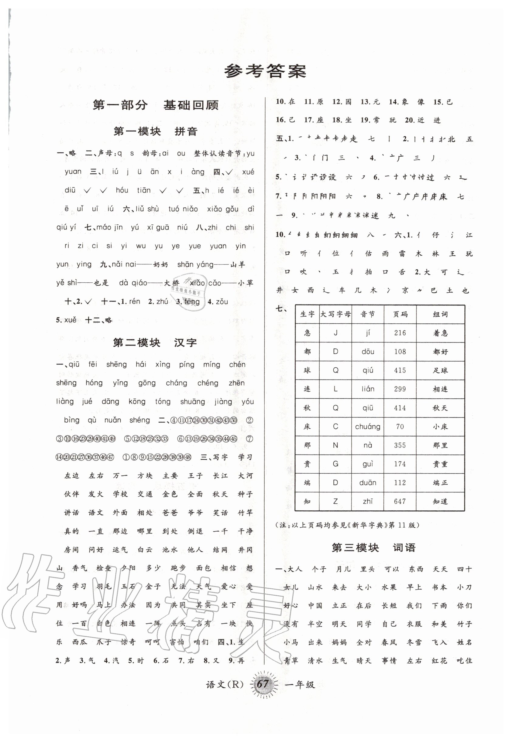 2020年暑假創(chuàng)新型自主學(xué)習(xí)第三學(xué)期暑假銜接一年級(jí)語文人教版 第1頁