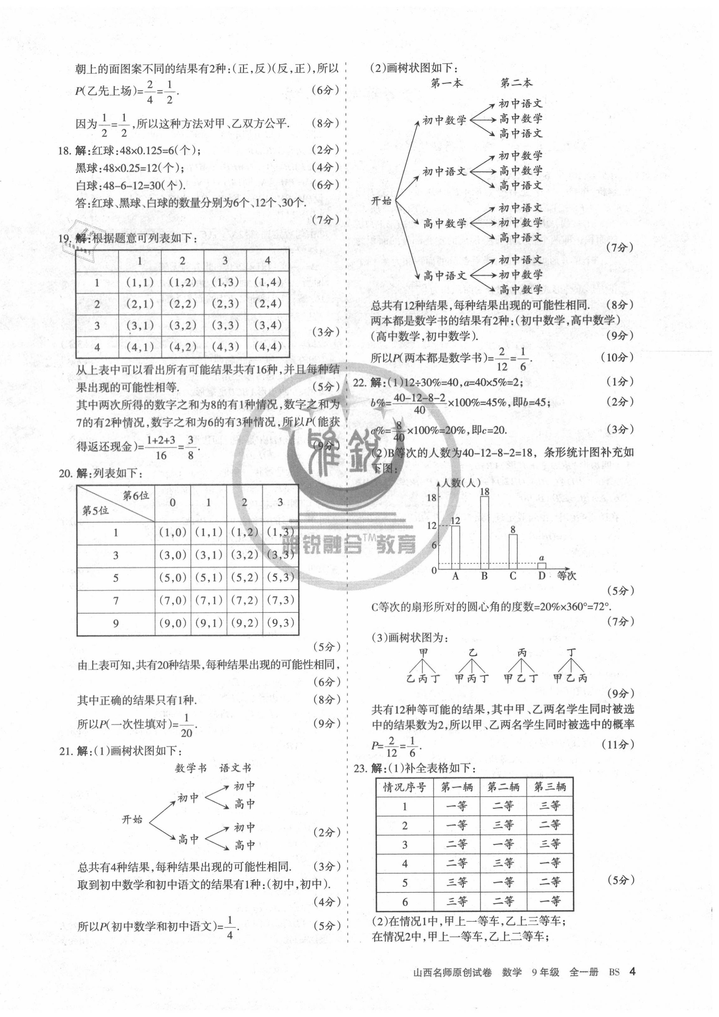 2020年山西名师原创试卷九年级数学全一册北师大版 第4页