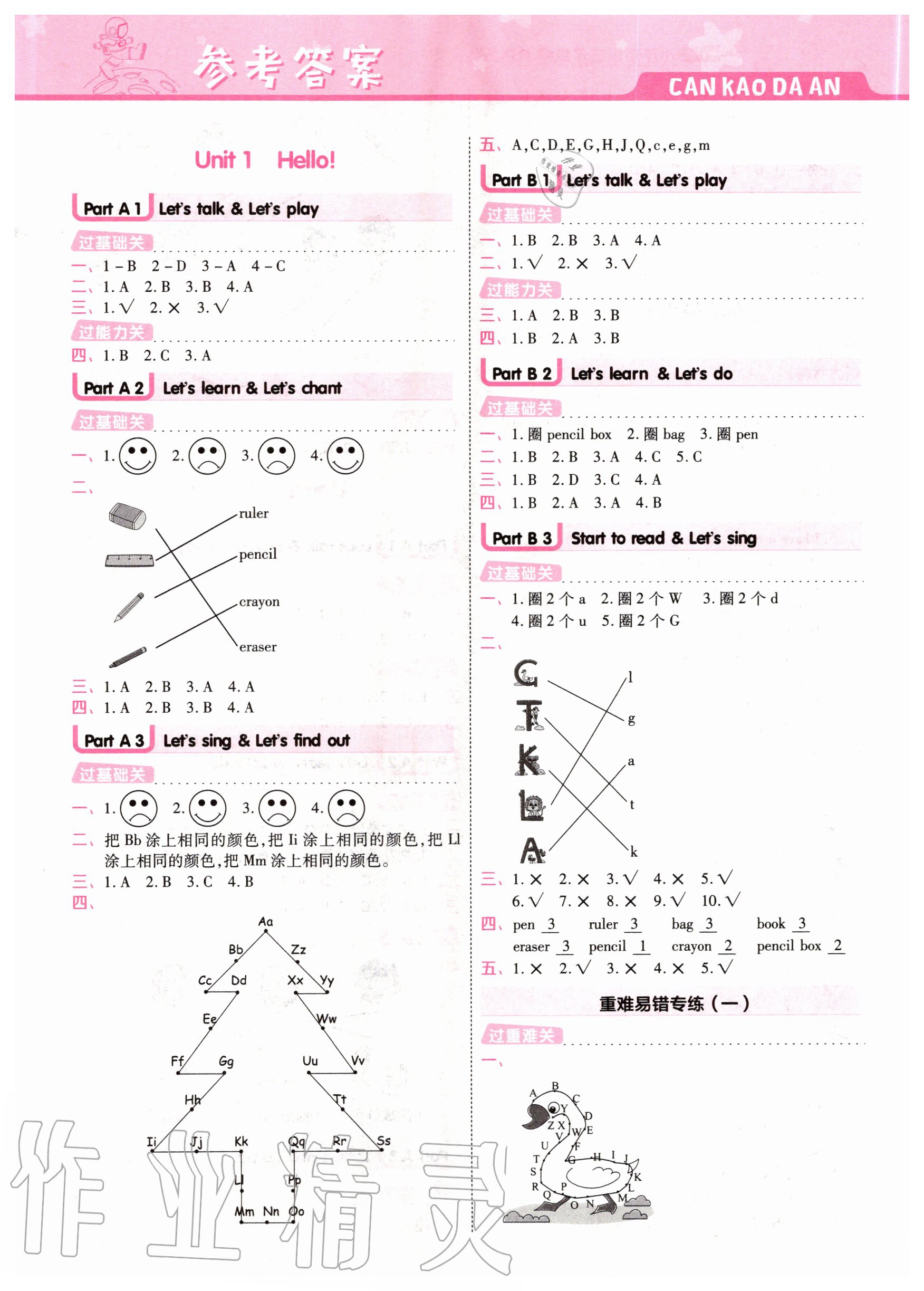 2020年一遍過小學(xué)英語三年級上冊人教PEP版 第3頁