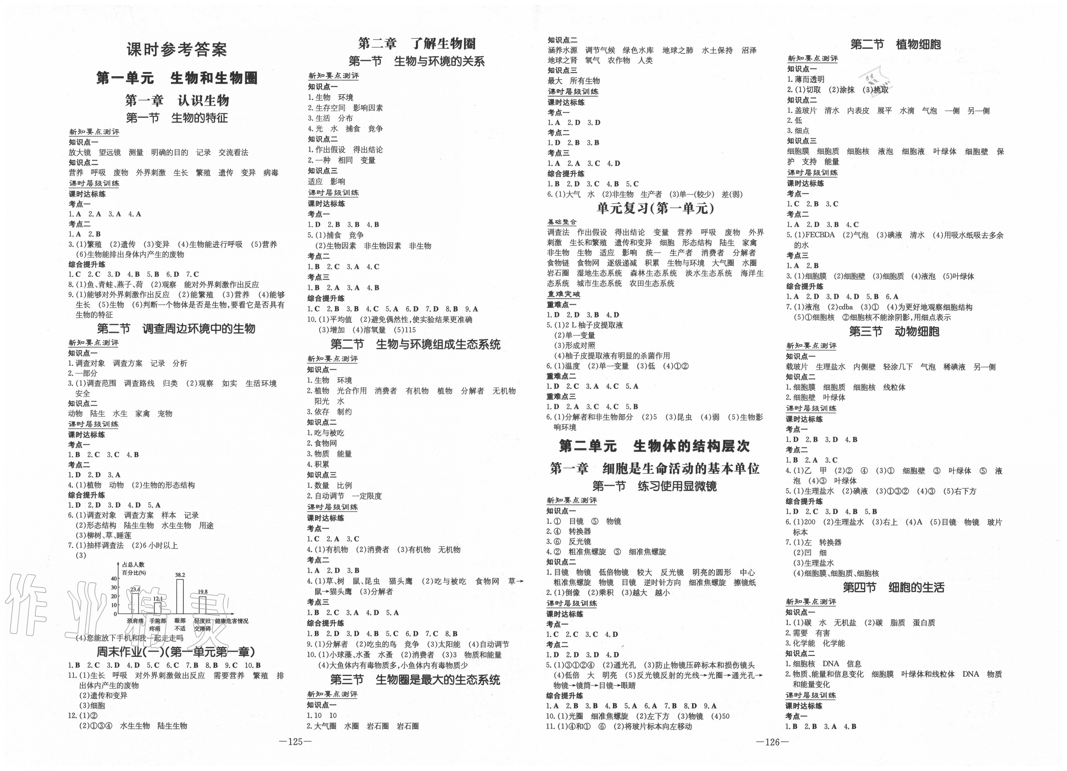 2020年练案课时作业本七年级生物上册人教版 第1页