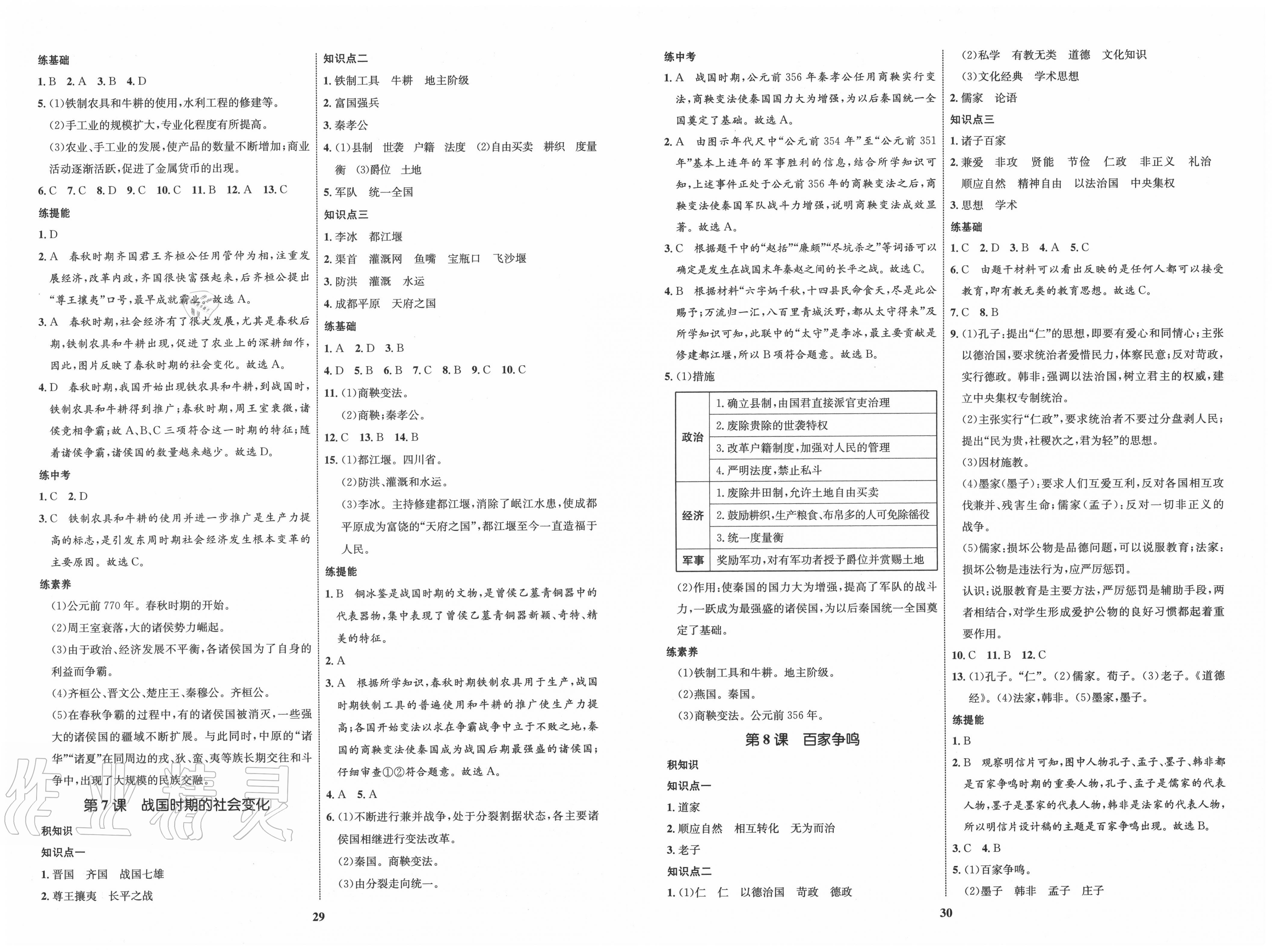 2020年初中同步学考优化设计七年级历史上册人教版 第3页