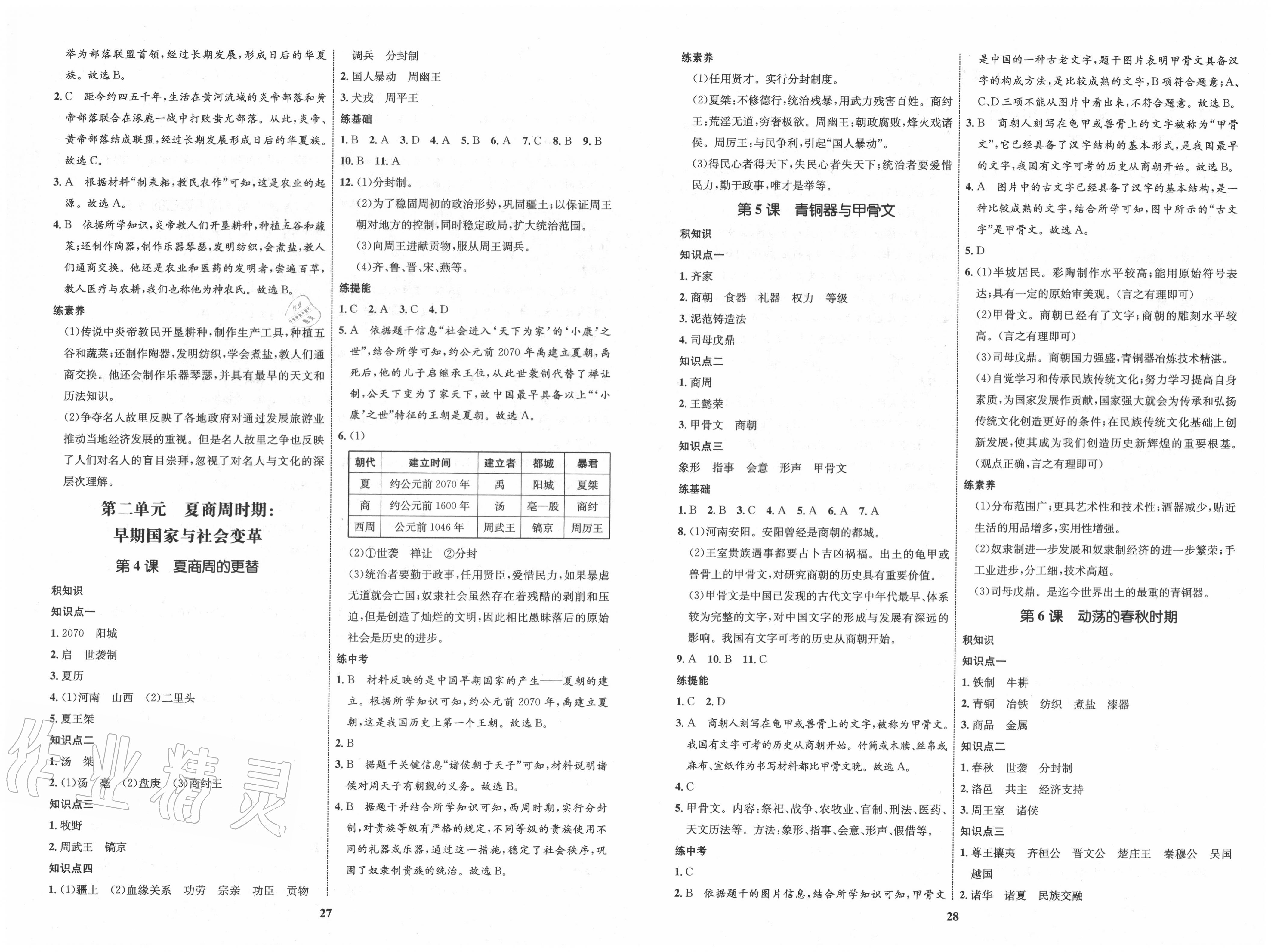 2020年初中同步學(xué)考優(yōu)化設(shè)計(jì)七年級(jí)歷史上冊(cè)人教版 第2頁