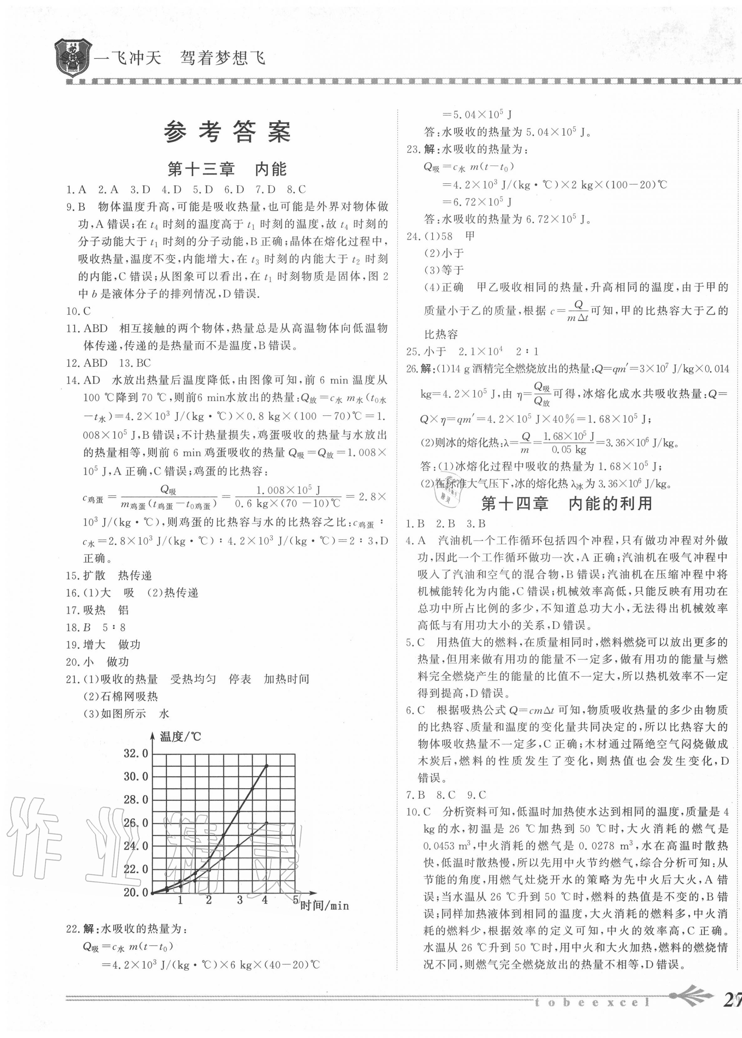 2020年一飛沖天同步訓(xùn)練九年級物理全一冊人教版 第1頁