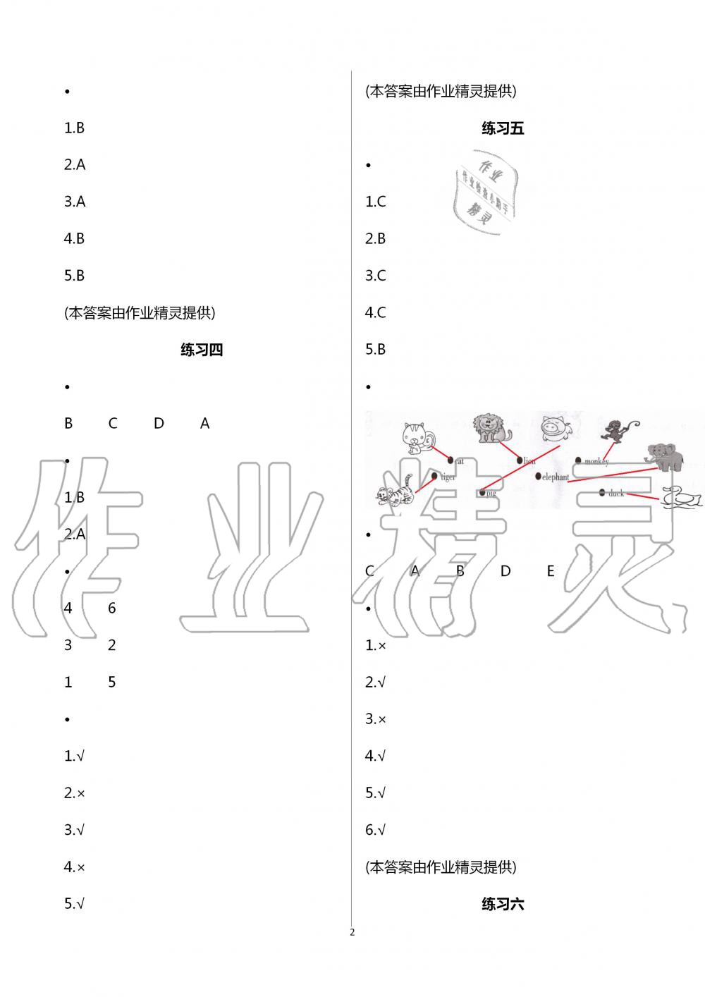 2020年暑假生活三年級英語人教版寧夏人民教育出版社 第2頁