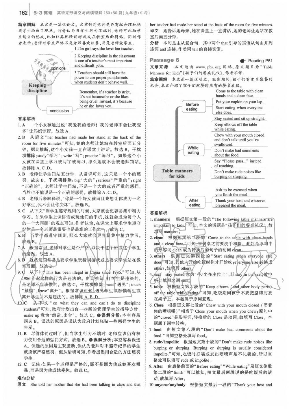 2020年53English英語完形填空與閱讀理解150+50篇九年級+中考 第12頁