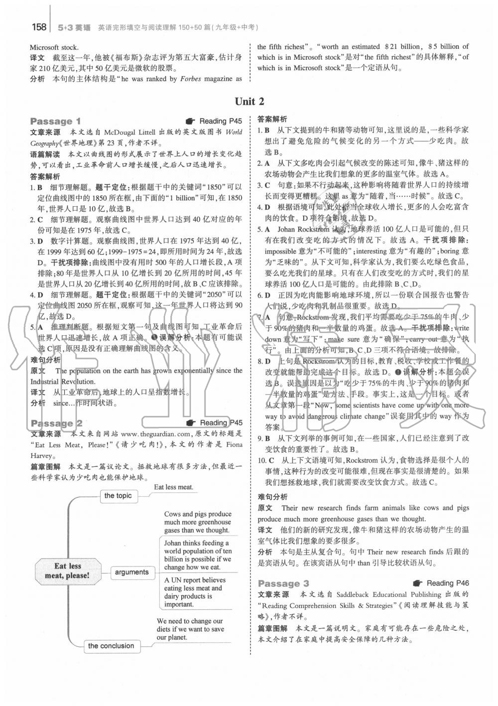 2020年53English英语完形填空与阅读理解150+50篇九年级+中考 第8页