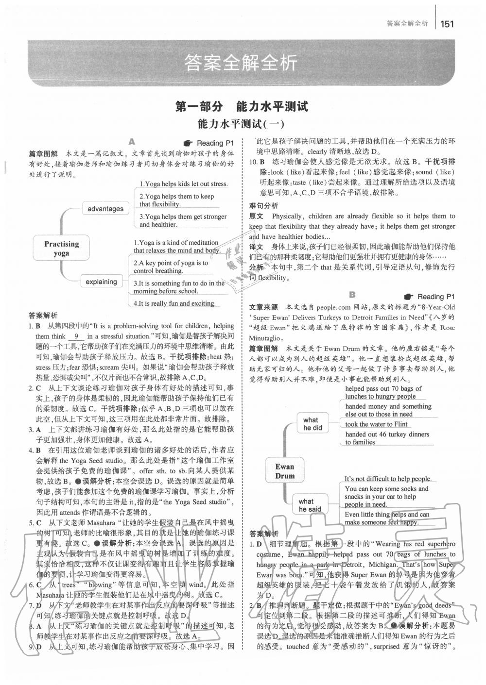 2020年53English英語完形填空與閱讀理解150+50篇九年級+中考 第1頁