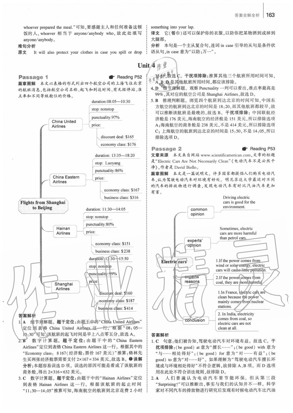 2020年53English英語完形填空與閱讀理解150+50篇九年級+中考 第13頁