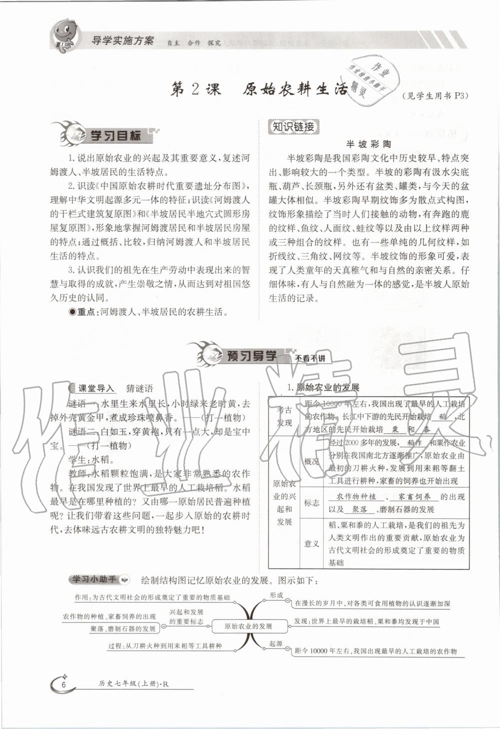 2020年金太陽導(dǎo)學(xué)案七年級(jí)歷史上冊人教版 參考答案第6頁