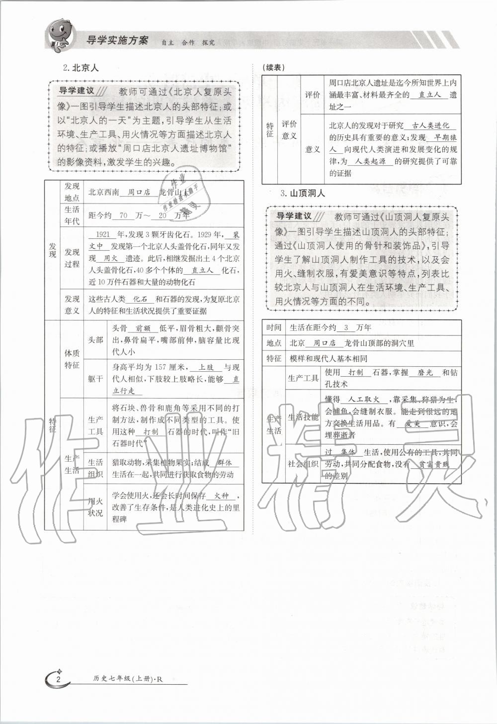 2020年金太陽導學案七年級歷史上冊人教版 參考答案第2頁