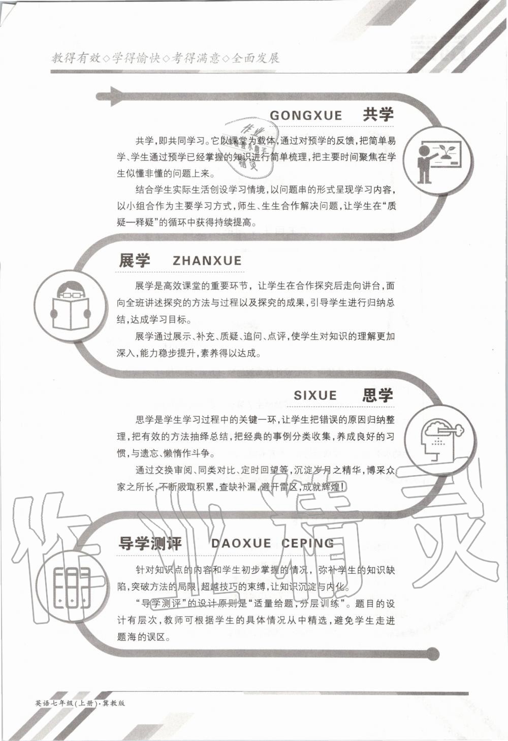 2020年金太陽導(dǎo)學案七年級英語上冊冀教版 參考答案第6頁