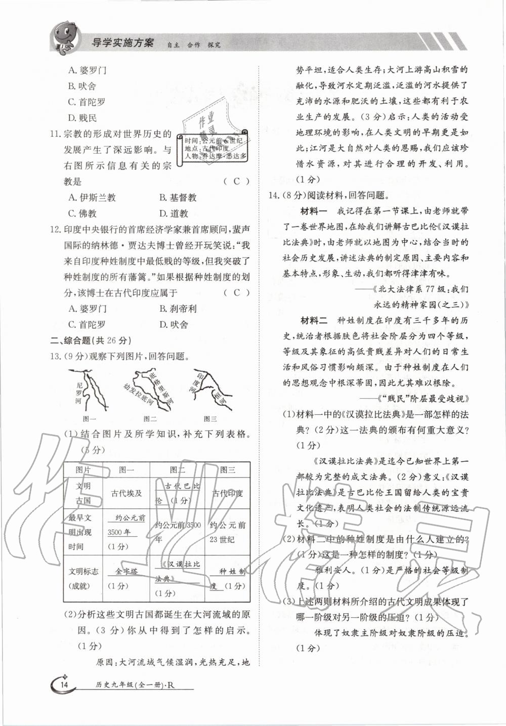 2020年金太陽導(dǎo)學(xué)案九年級(jí)歷史全一冊(cè)人教版 參考答案第14頁