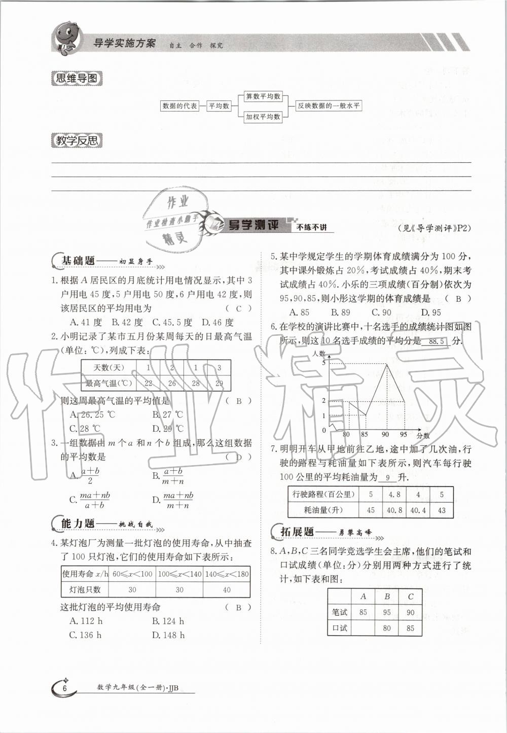 2020年金太陽導(dǎo)學(xué)案九年級(jí)數(shù)學(xué)全一冊(cè)冀教版 參考答案第6頁