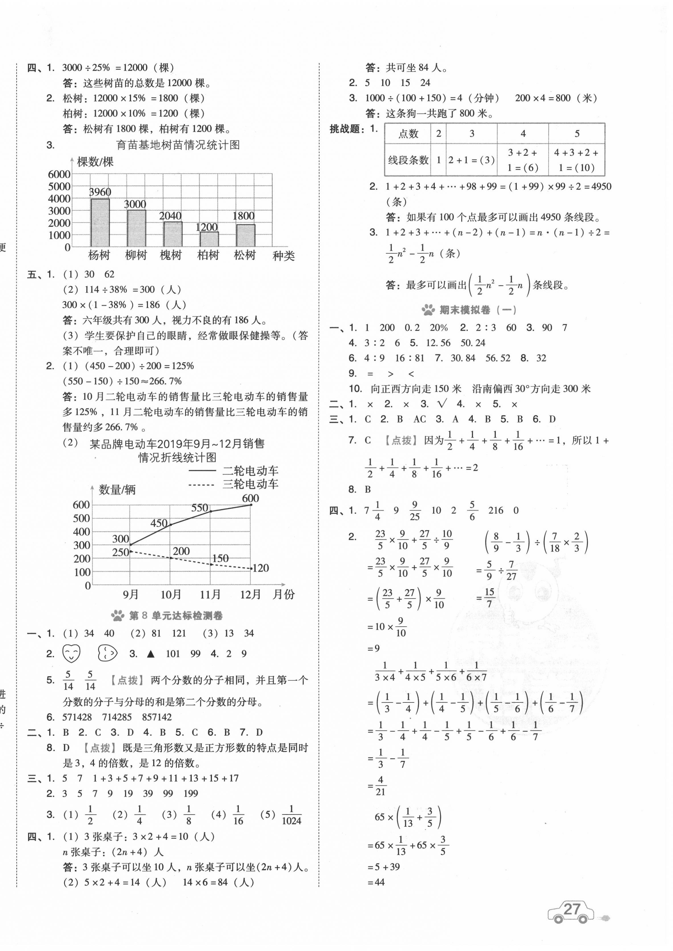 2020年好卷六年級數(shù)學(xué)上冊人教版 第6頁