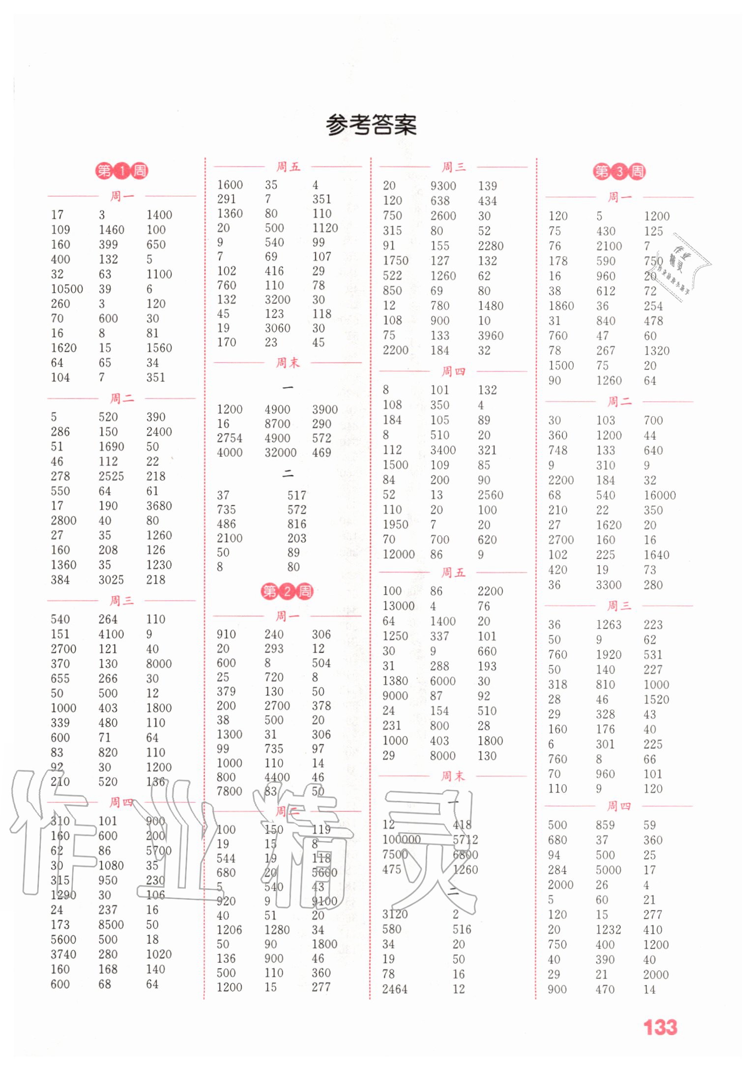 2020年通城學典小學數(shù)學計算能手五年級上冊蘇教版江蘇專用 參考答案第1頁