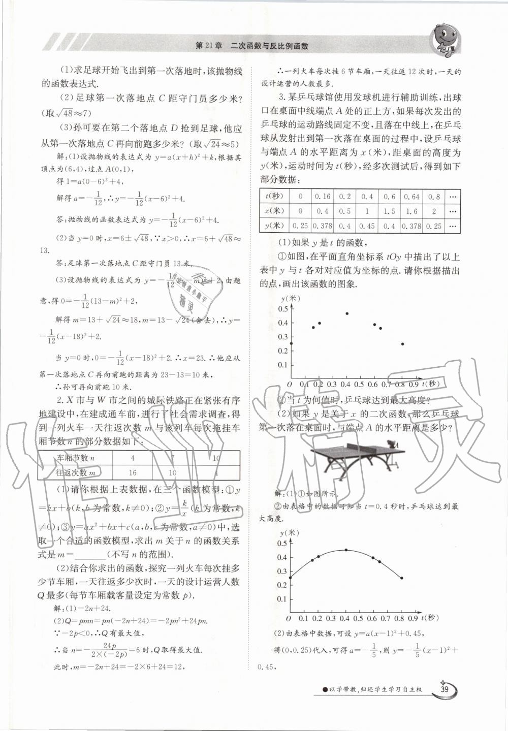 2020年金太陽導(dǎo)學(xué)測評九年級數(shù)學(xué)全一冊滬科版 參考答案第39頁